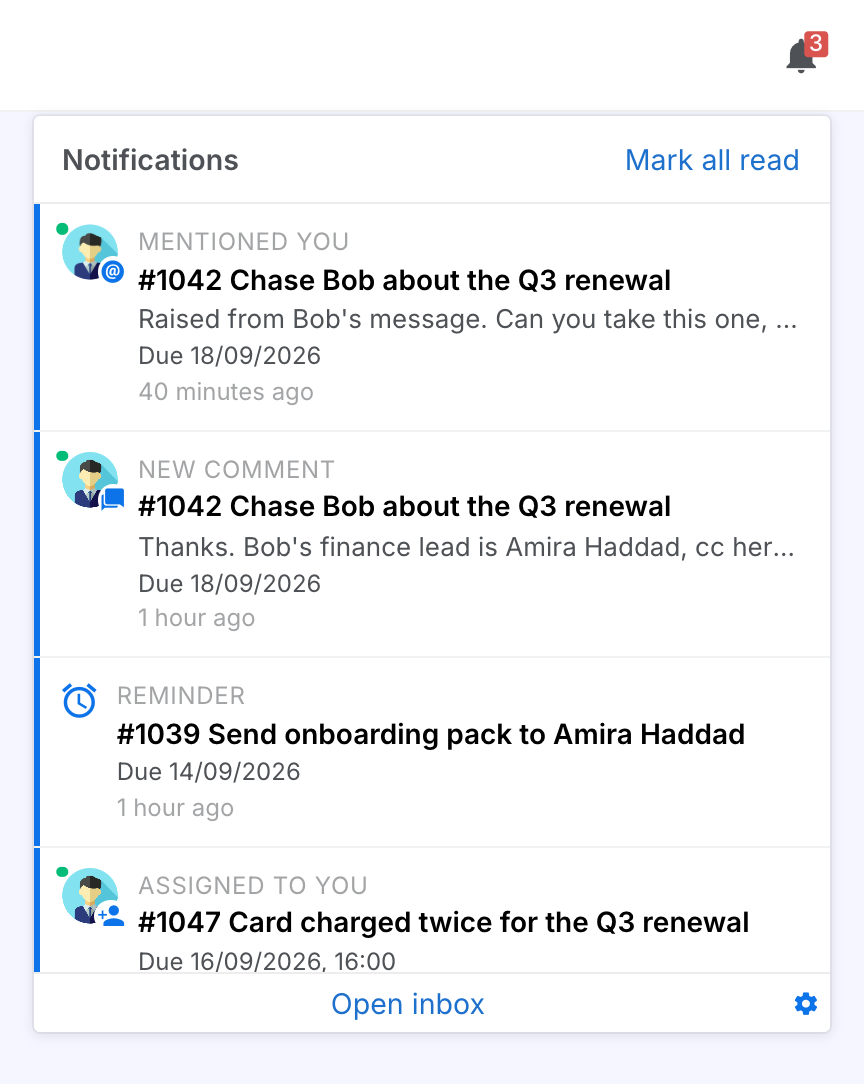 The bell open in the top bar with a badge of 3: a mention, a comment, a reminder and an assignment, with Mark all read, Open inbox and the settings cog