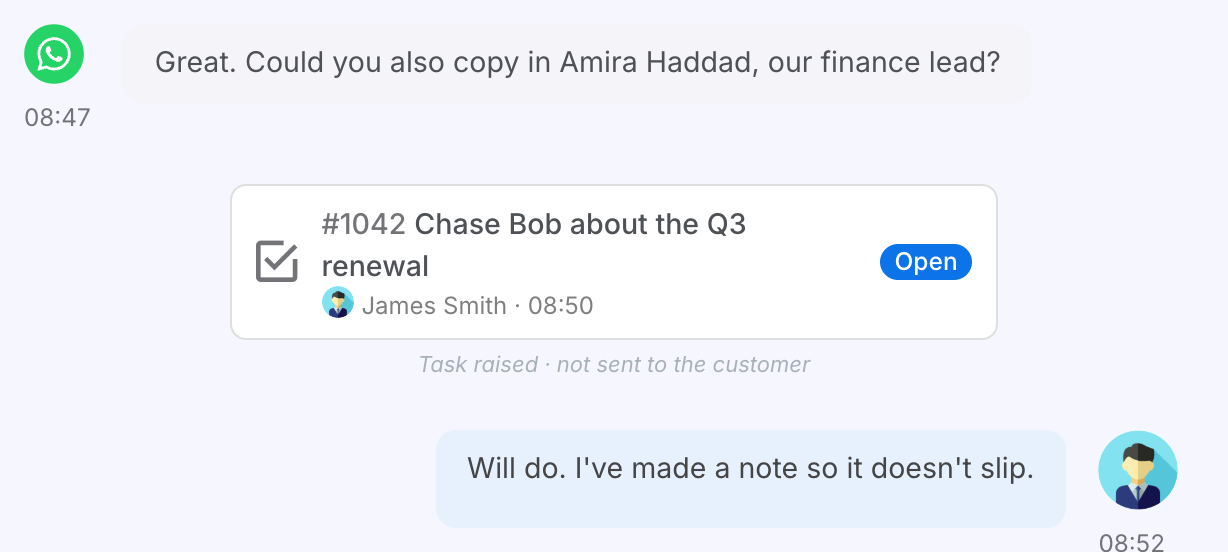 A task card between two chat messages: the number and title, who raised it and when, an Open pill, and the caption Task raised, not sent to the customer
