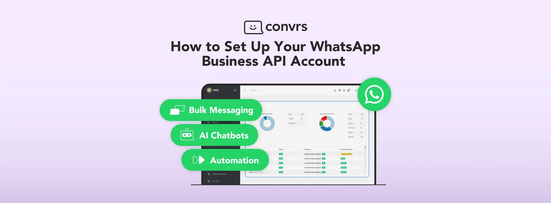 5 WhatsApp Business Platform Features You Should Know