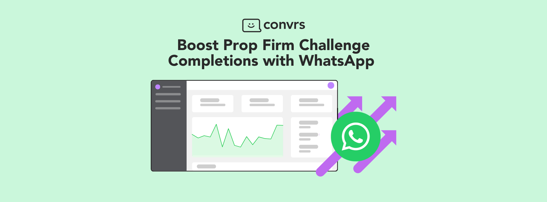 The WhatsApp Business Platform for Prop Trading Firms Prop Traders Boost Prop Firm Challenge Completion