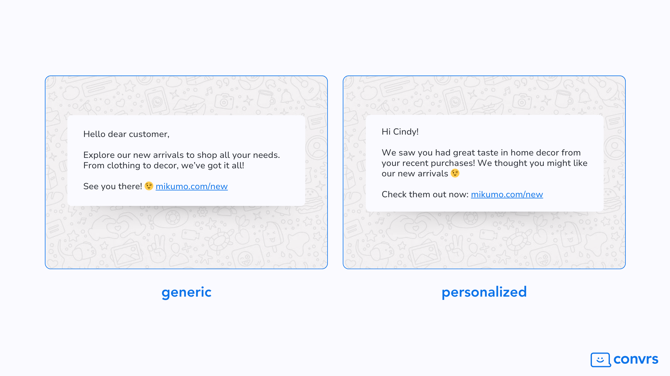 Visual comparing a generic message versus a personalized message