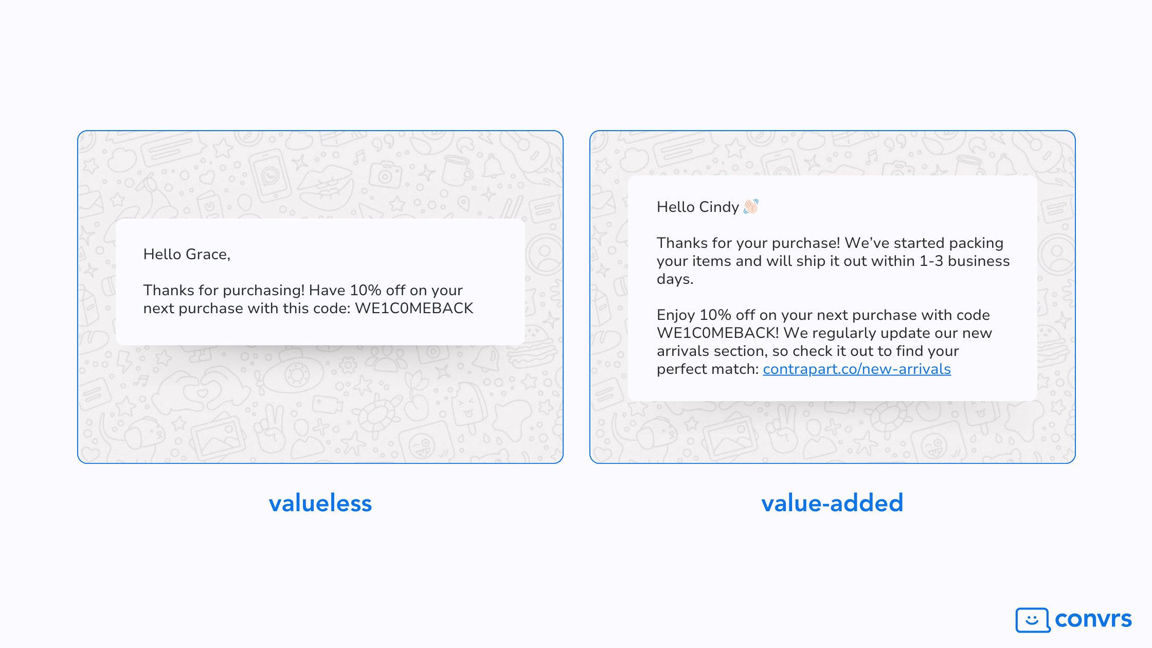 Visual comparing a valueless message versus a value-added message