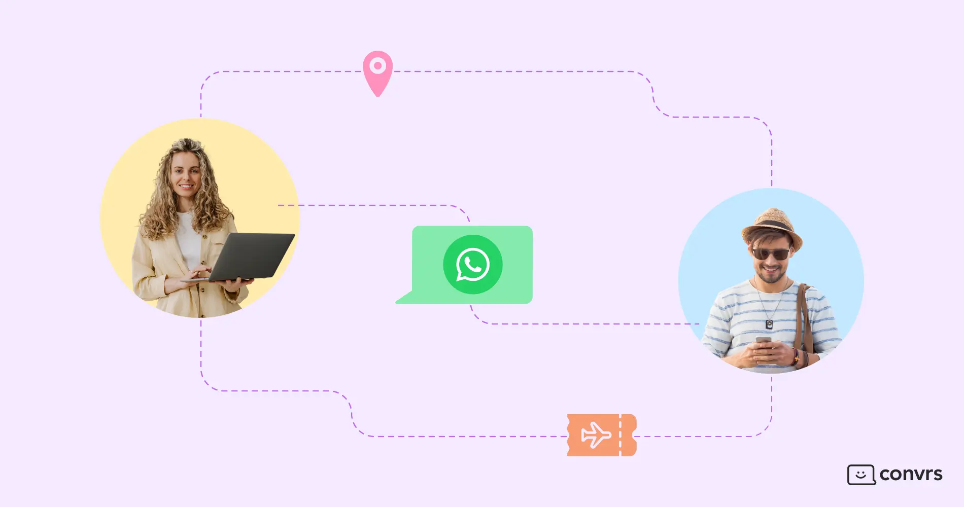 Tour Operator using WhatsApp Business API to communicate with customers at scale through WhatsApp to provide tour packages, assist customers, and give tour guides