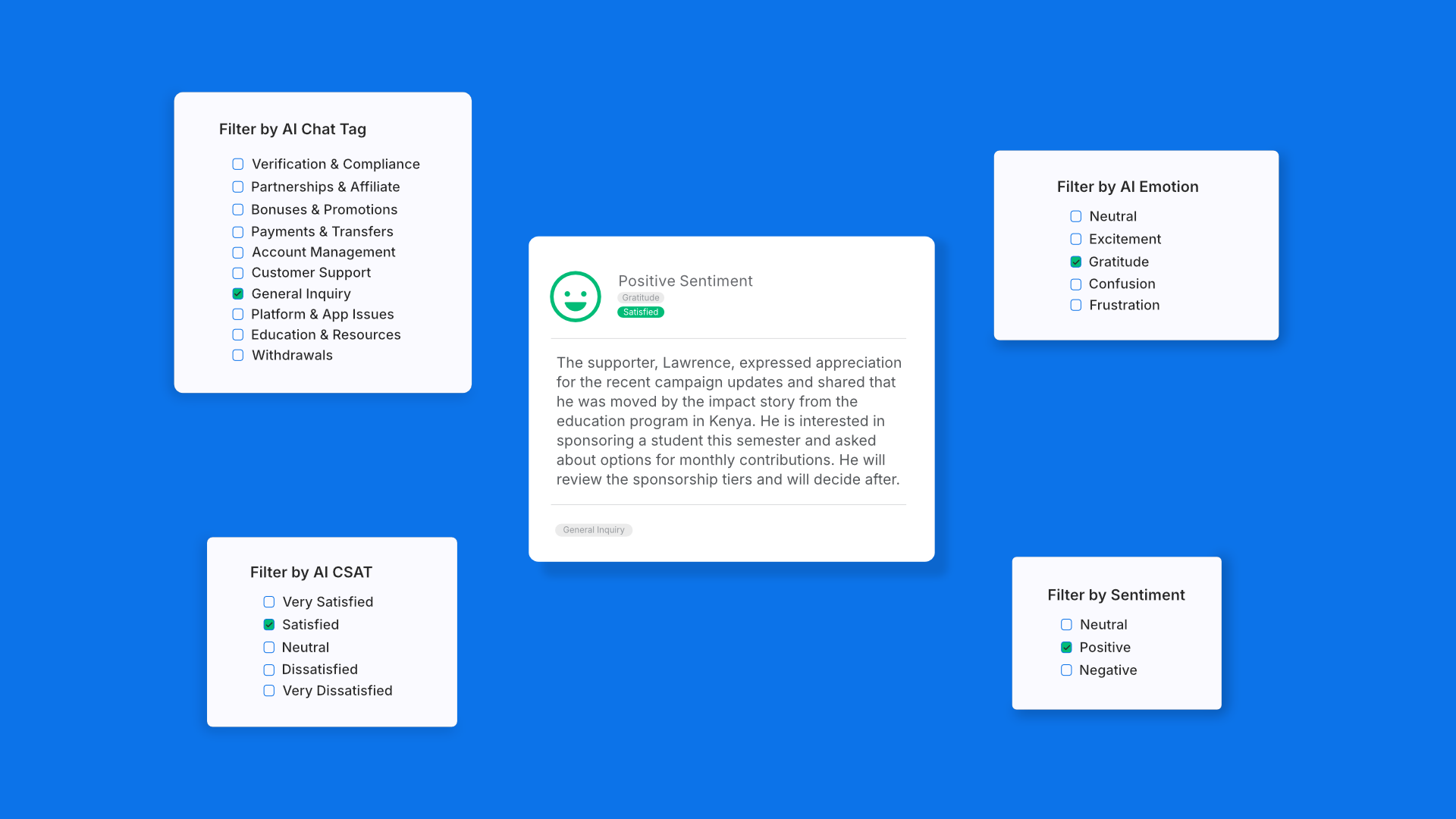 AI Tools from Convrs