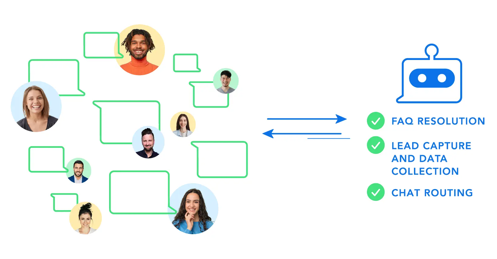 AI chatbots can reduce operational costs by automating repetitive and time-consuming tasks.