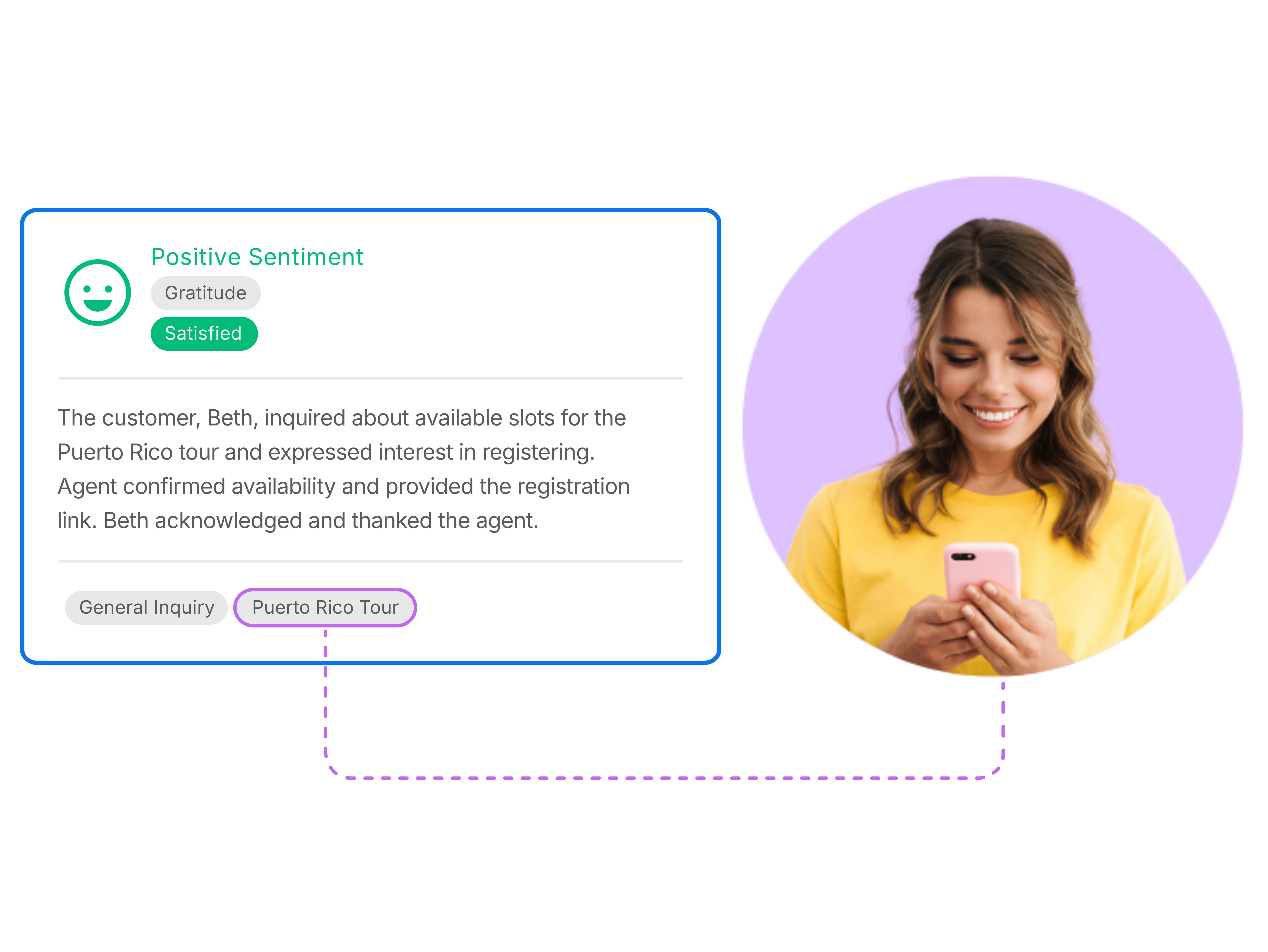 AI Tools, AI Chat Tagging for chat routing.
