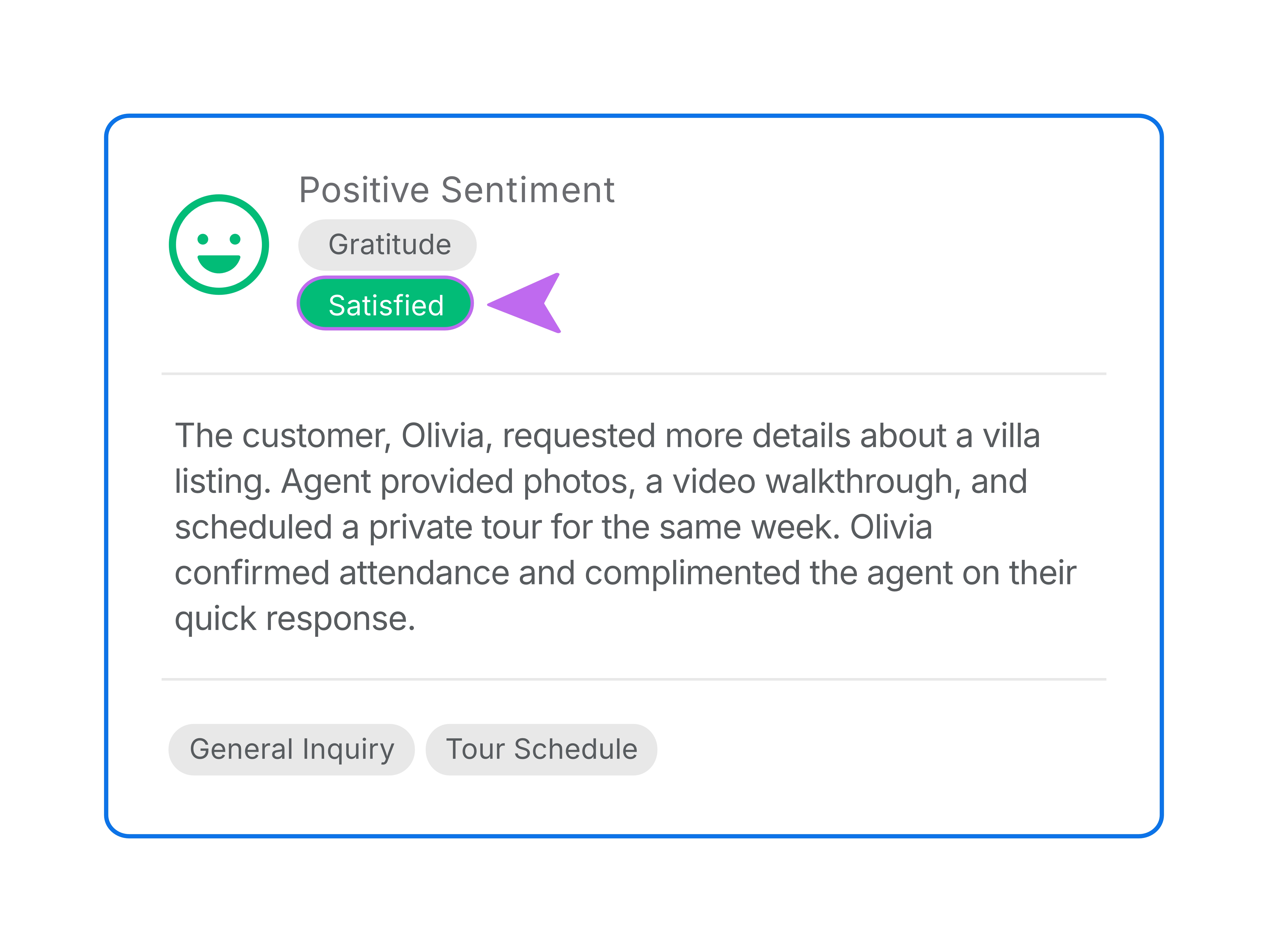 AI Tools, AI CSAT Score for conversation assessment