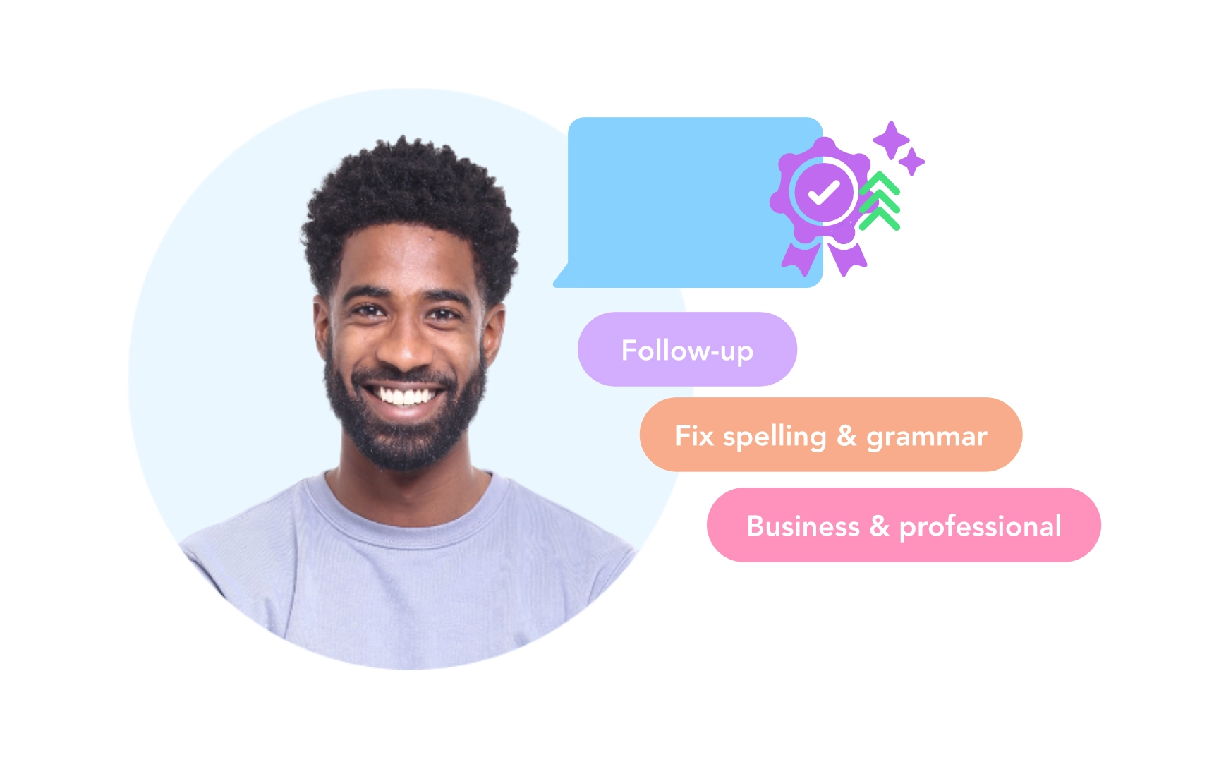 AI Tools, enhancing message quality