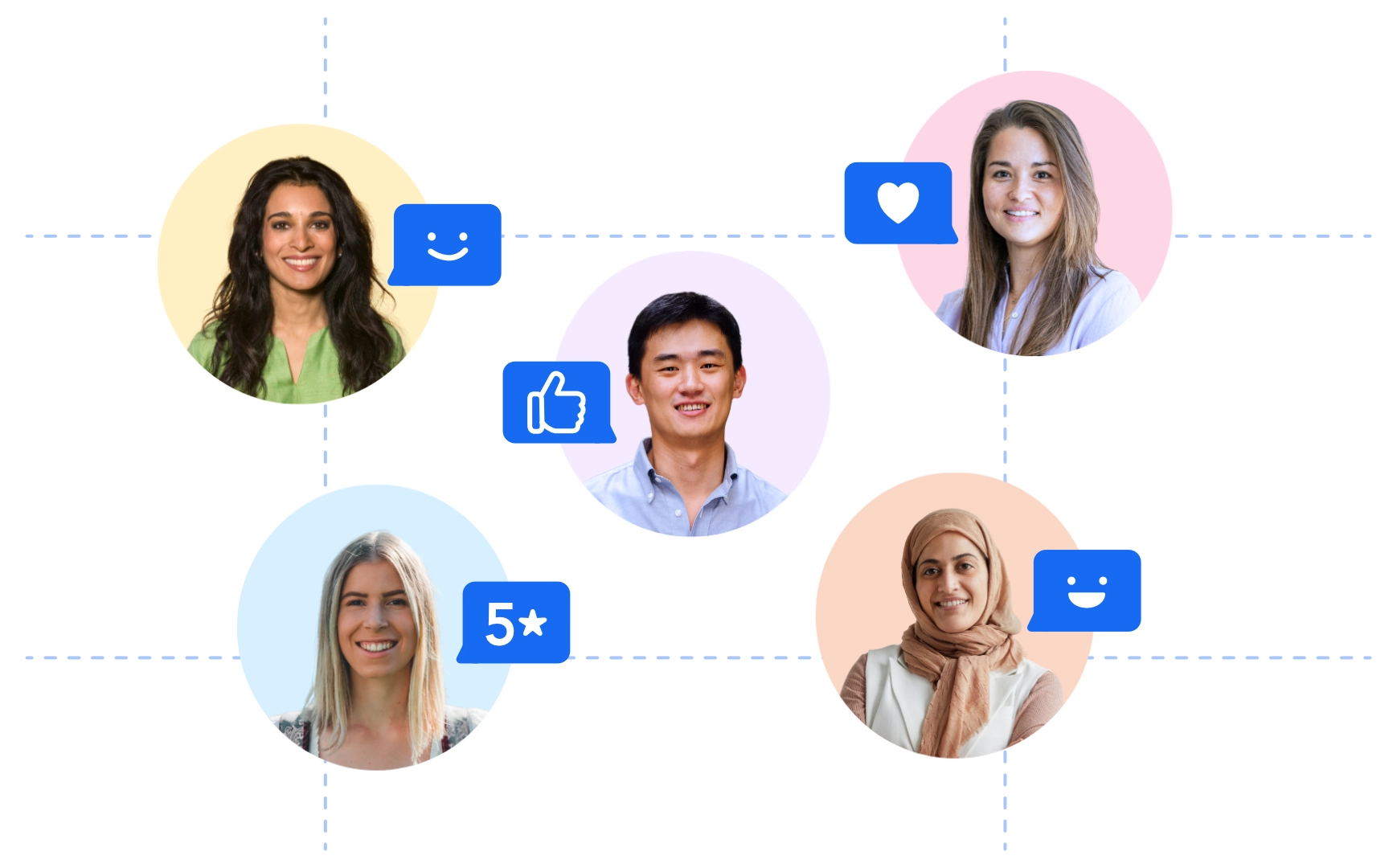 AI Tools,quantifying customer happiness