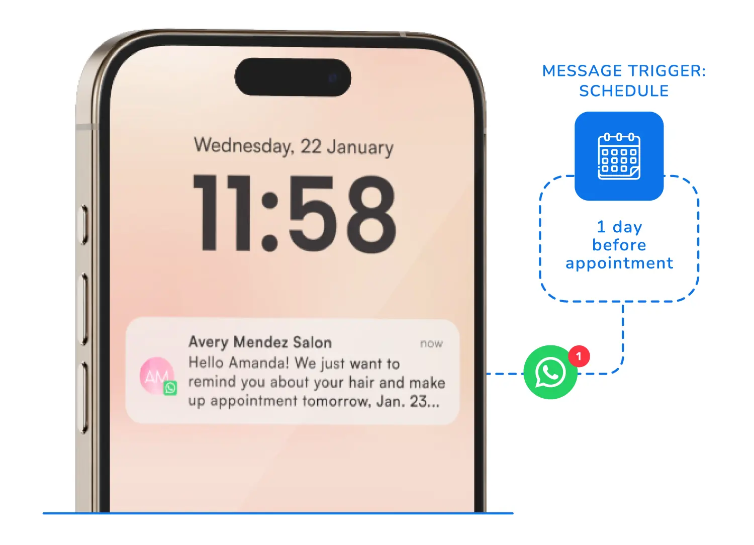 An automated WhatsApp message reminding a client of her appointment with a Beauty Salon.