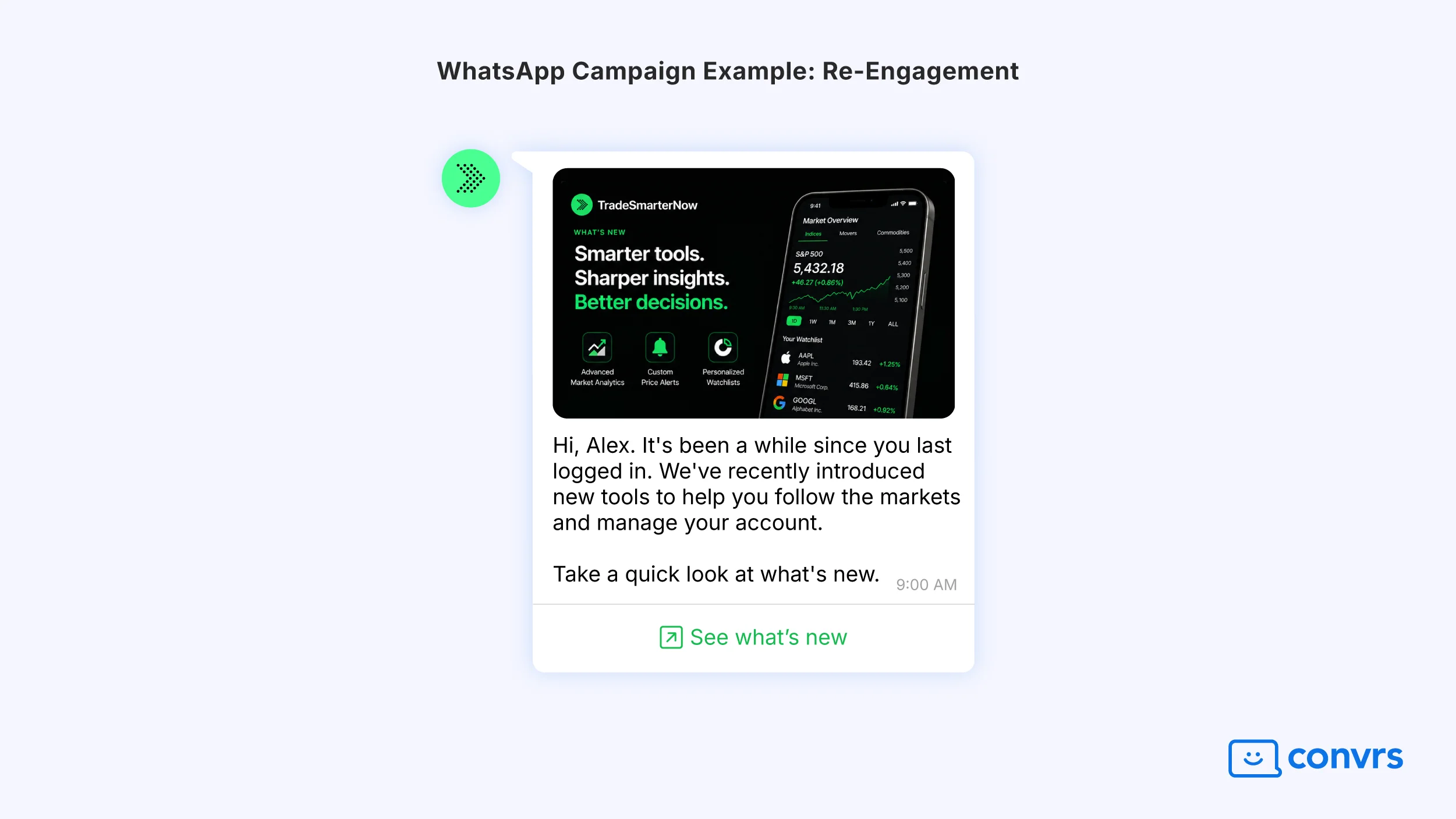 A WhatsApp bulk messaging campaign for re-engaging inactive traders.