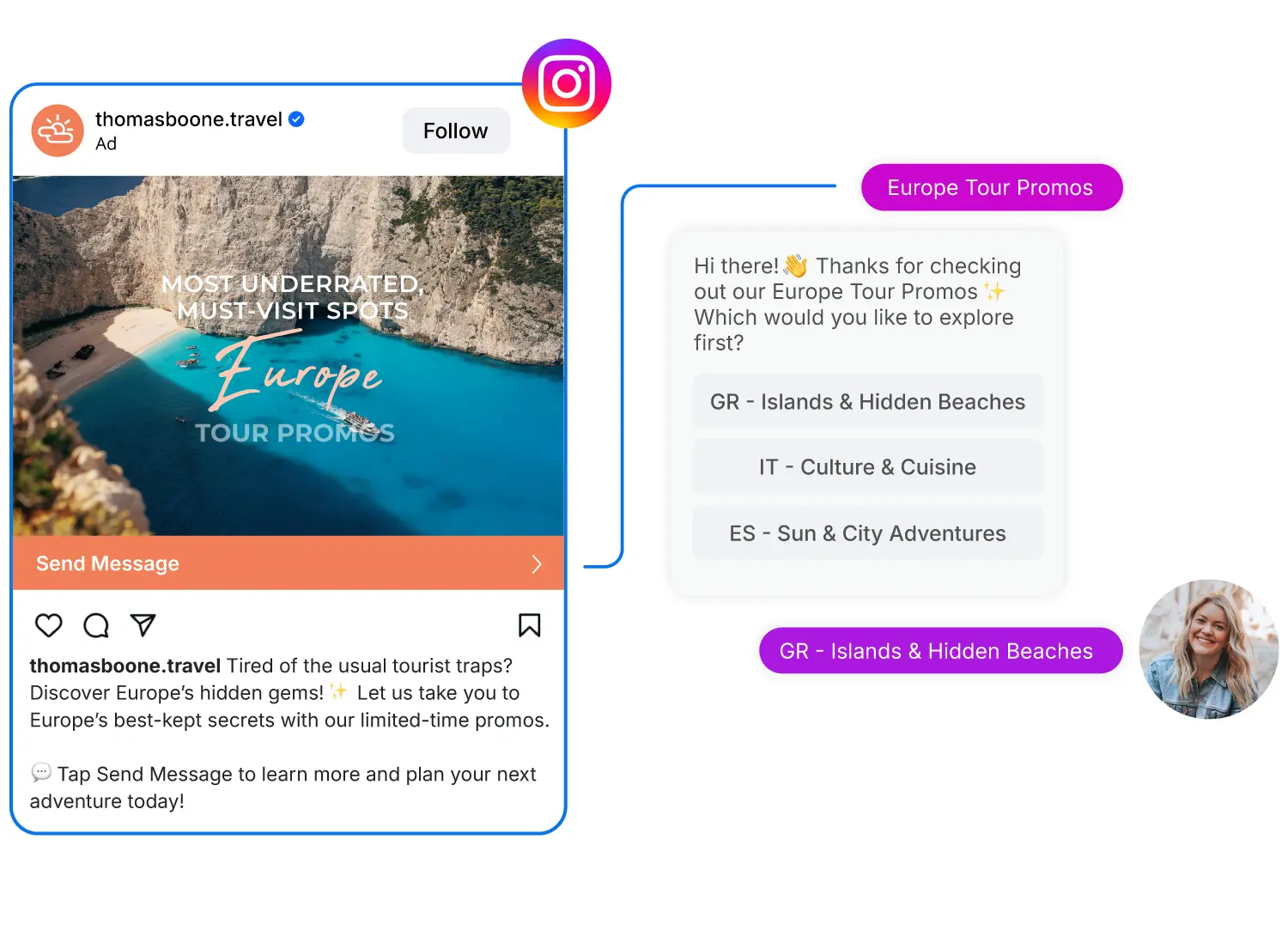A lead capture message flow activated by an ad that clicks to Instagram Direct.