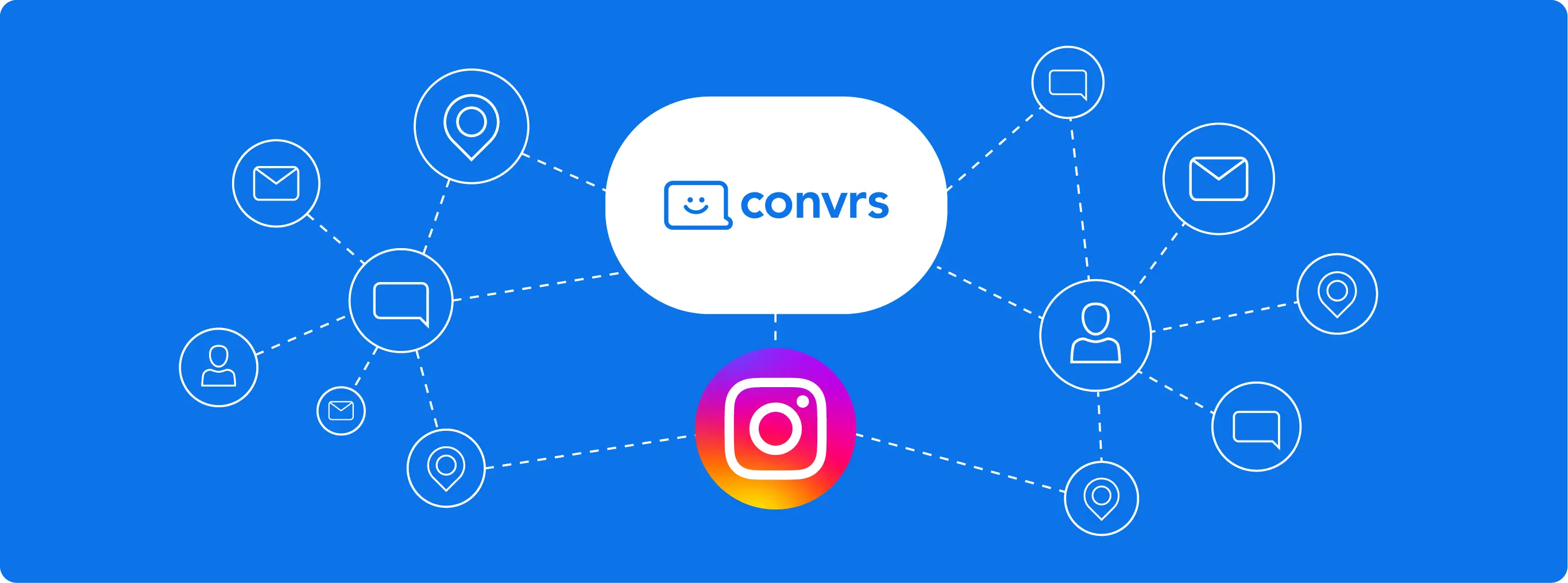 Integrate your Instagram messaging with your existing business tools.
