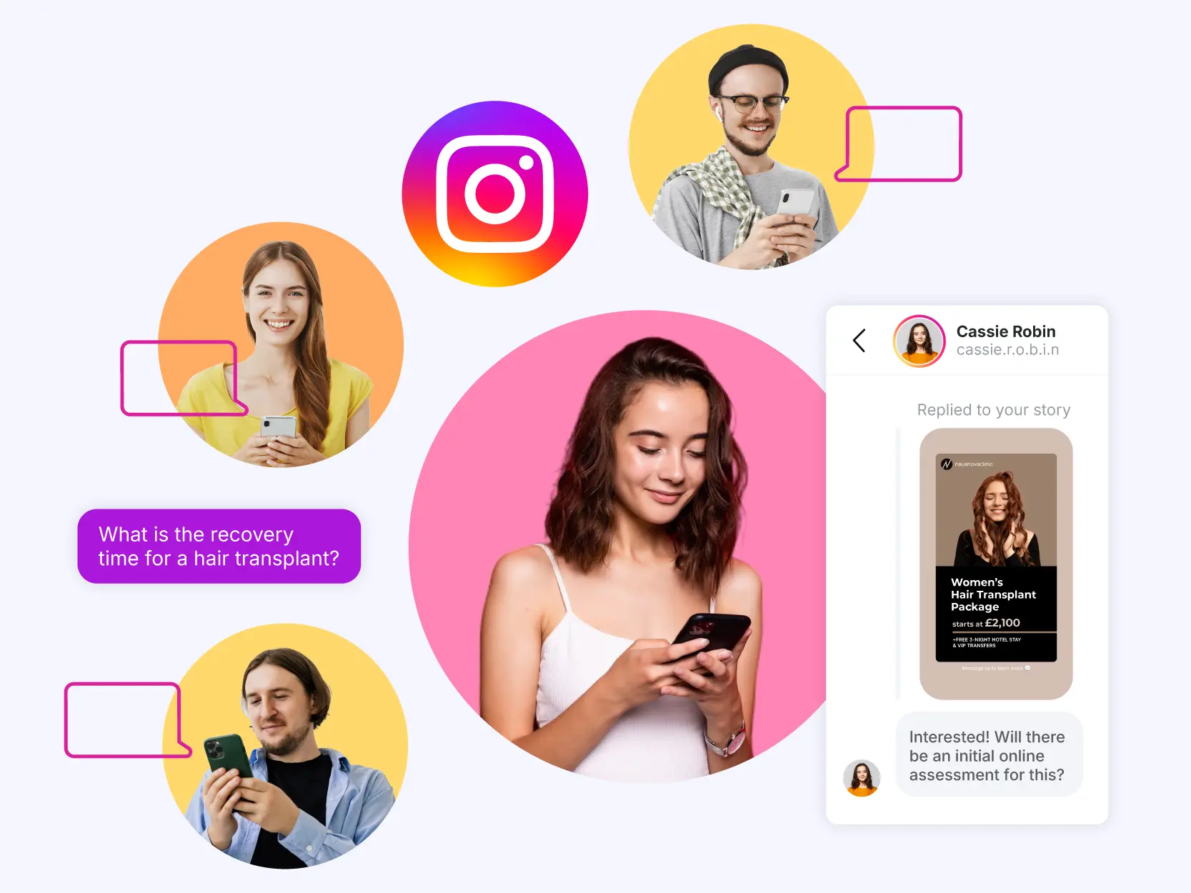Manage Instagram Direct messages, automate DM responses, and turn IG followers into customers with Convrs.