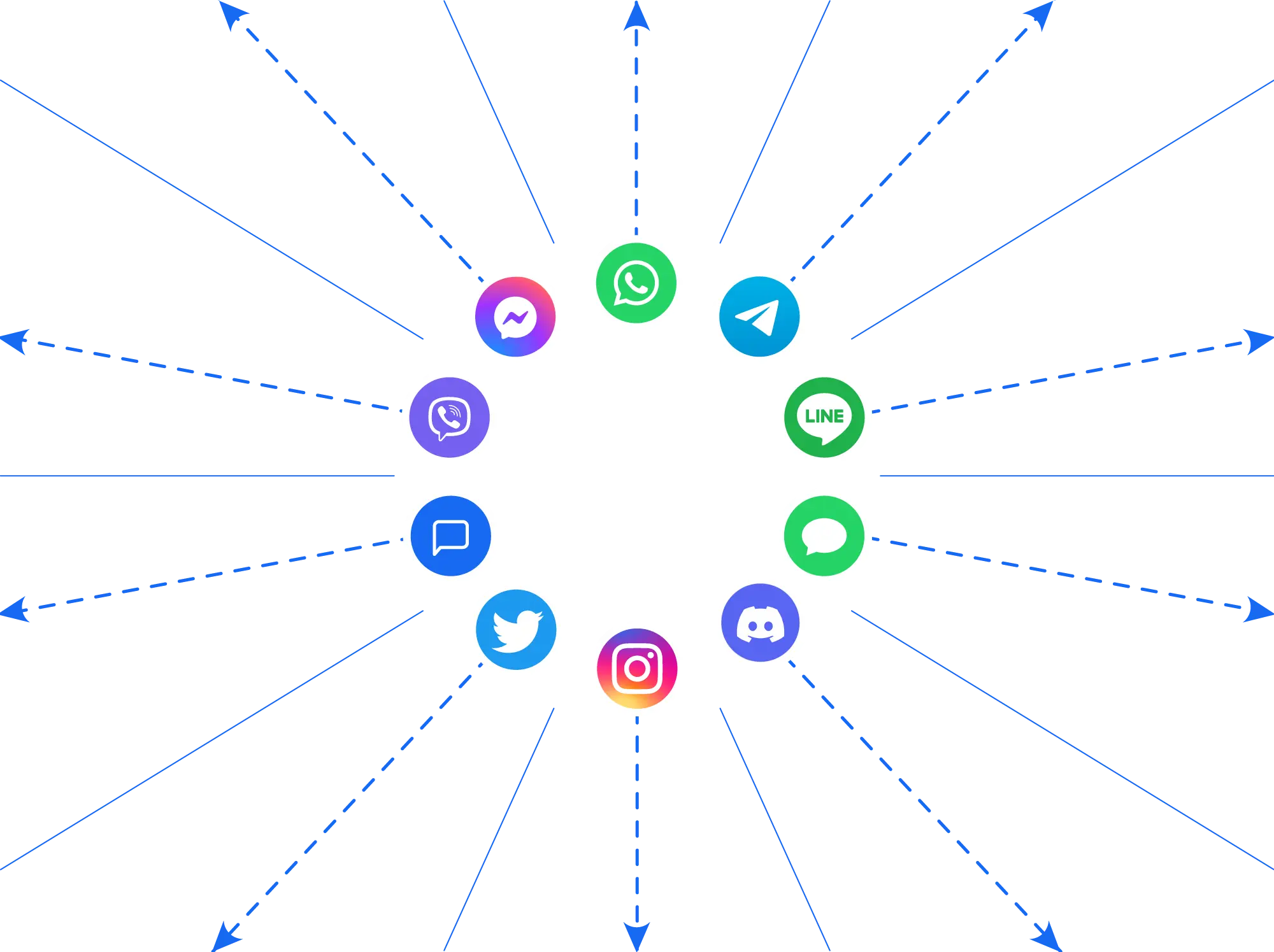 Contact Center inbox logo - connecting people to business by messaging