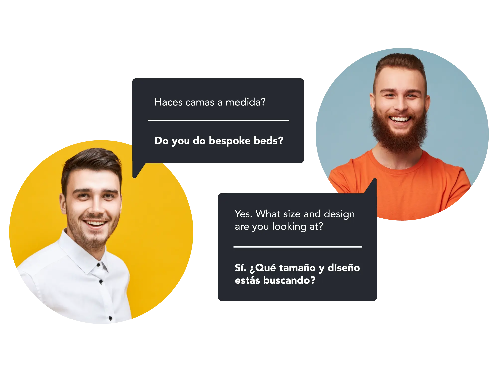 Customer Service - connecting customers to business by messaging