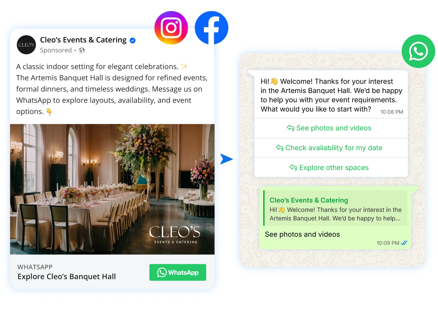 A WhatsApp automated message flow from clicking an event venue's Facebook or Instagram Click-to-WhatsApp ad.