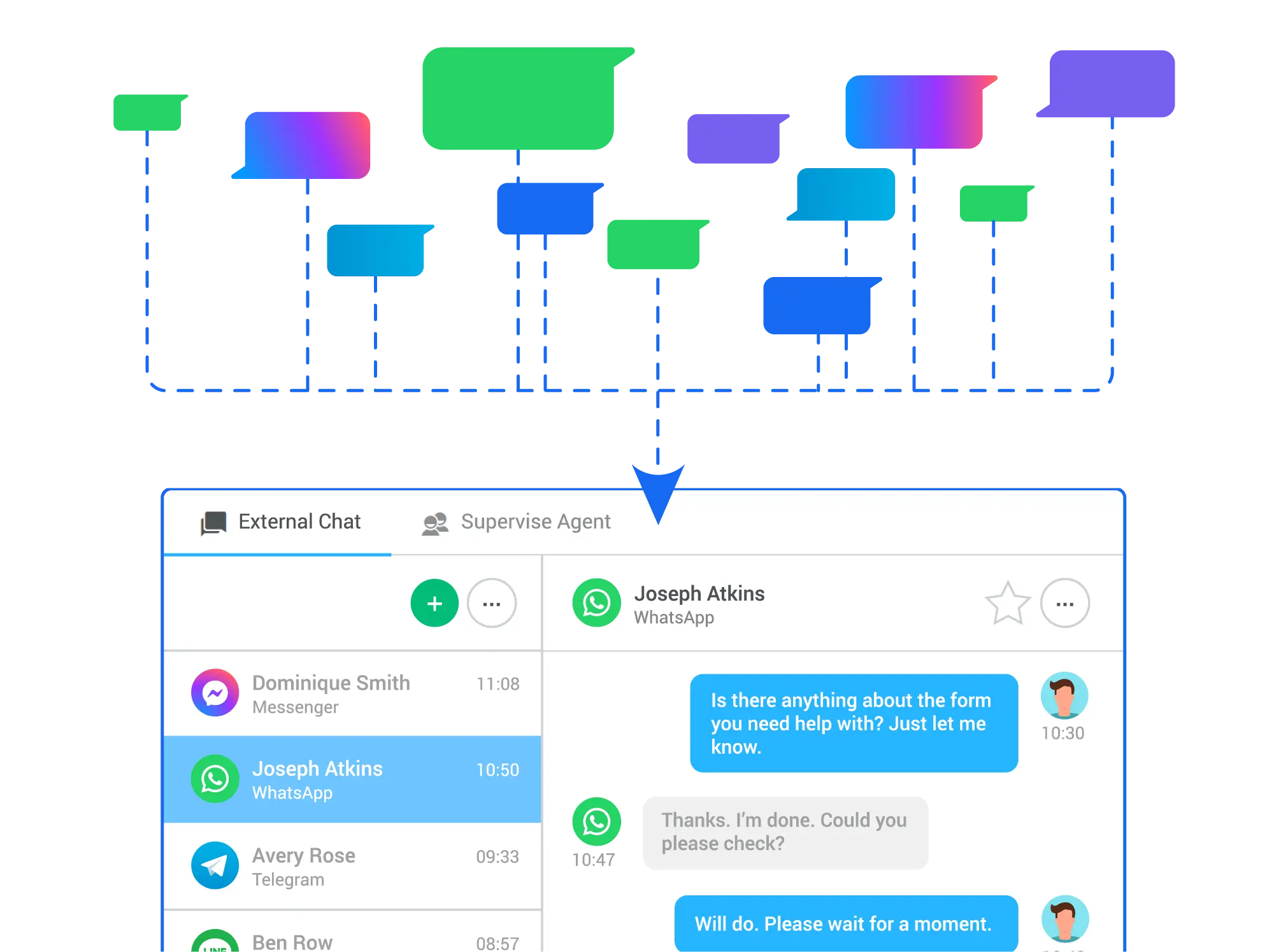 Financial inbox logo - connecting people to business by messaging