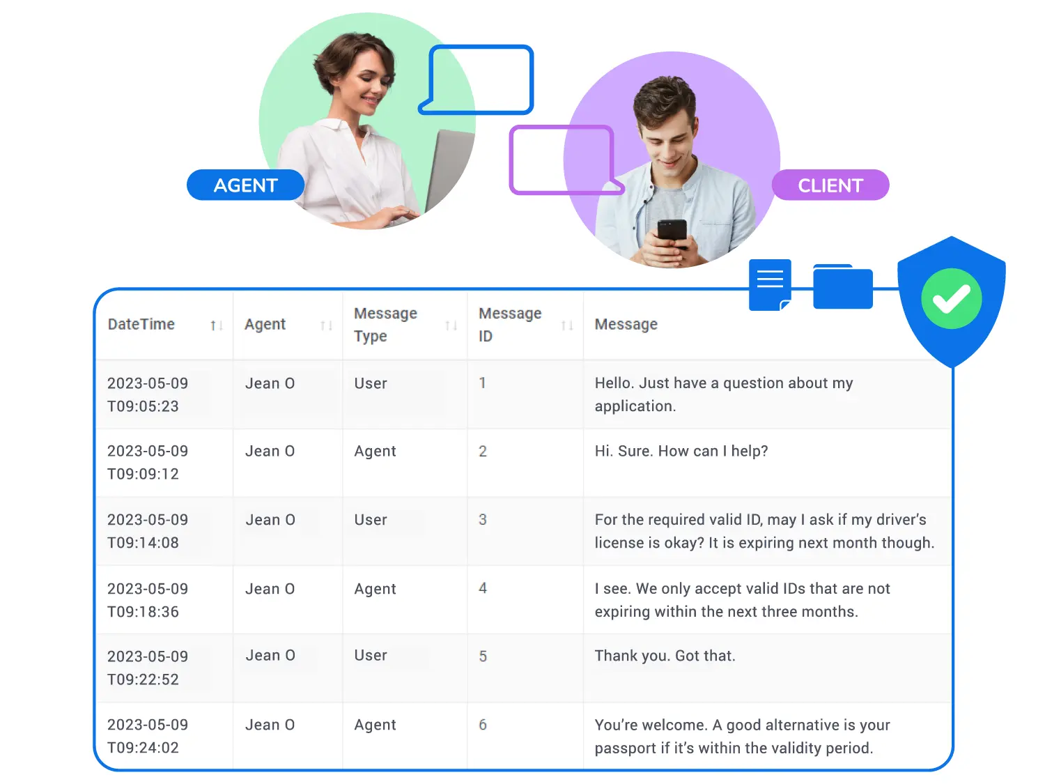 All conversations between agents and clients using messaging apps are recorded using the Convrs Omnichannel Inbox, enabling GDPR compliance.