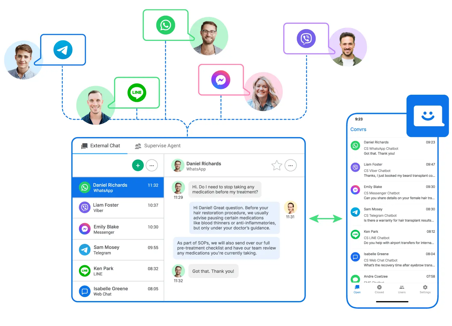 A centralized shared Omnichannel Inbox for managing patient conversations, available on both Convrs mobile and desktop apps.
