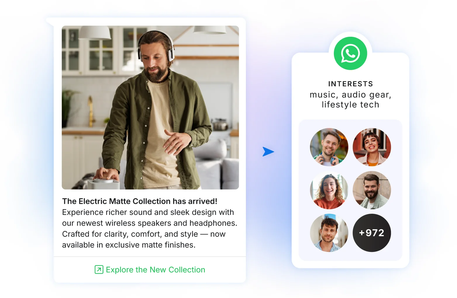 Using WhatsApp Broadcast Messaging for sending targeted and personalized marketing messages