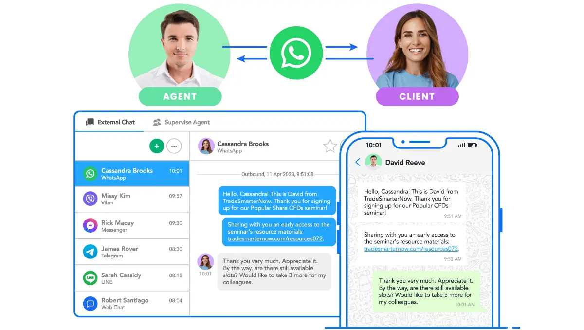 Using WhatsApp Proactive Outbound Messaging for effective lead nurturing and conversion