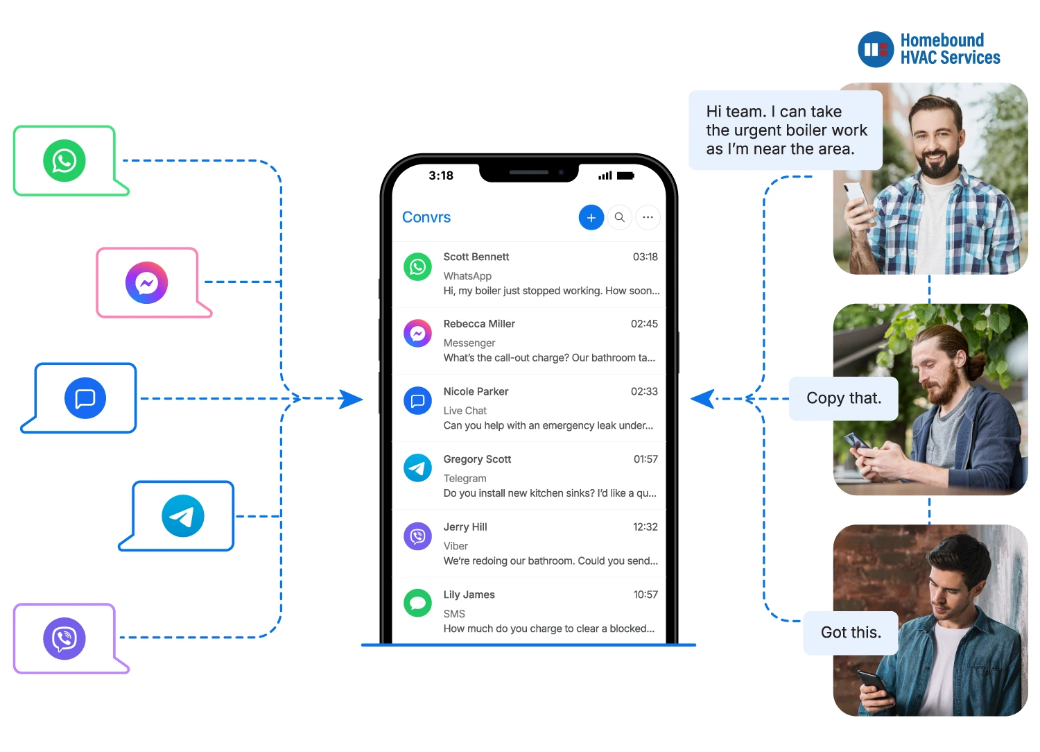 A home service team using an omnichannel inbox to see all messages from clients and collaborate while out on the field.