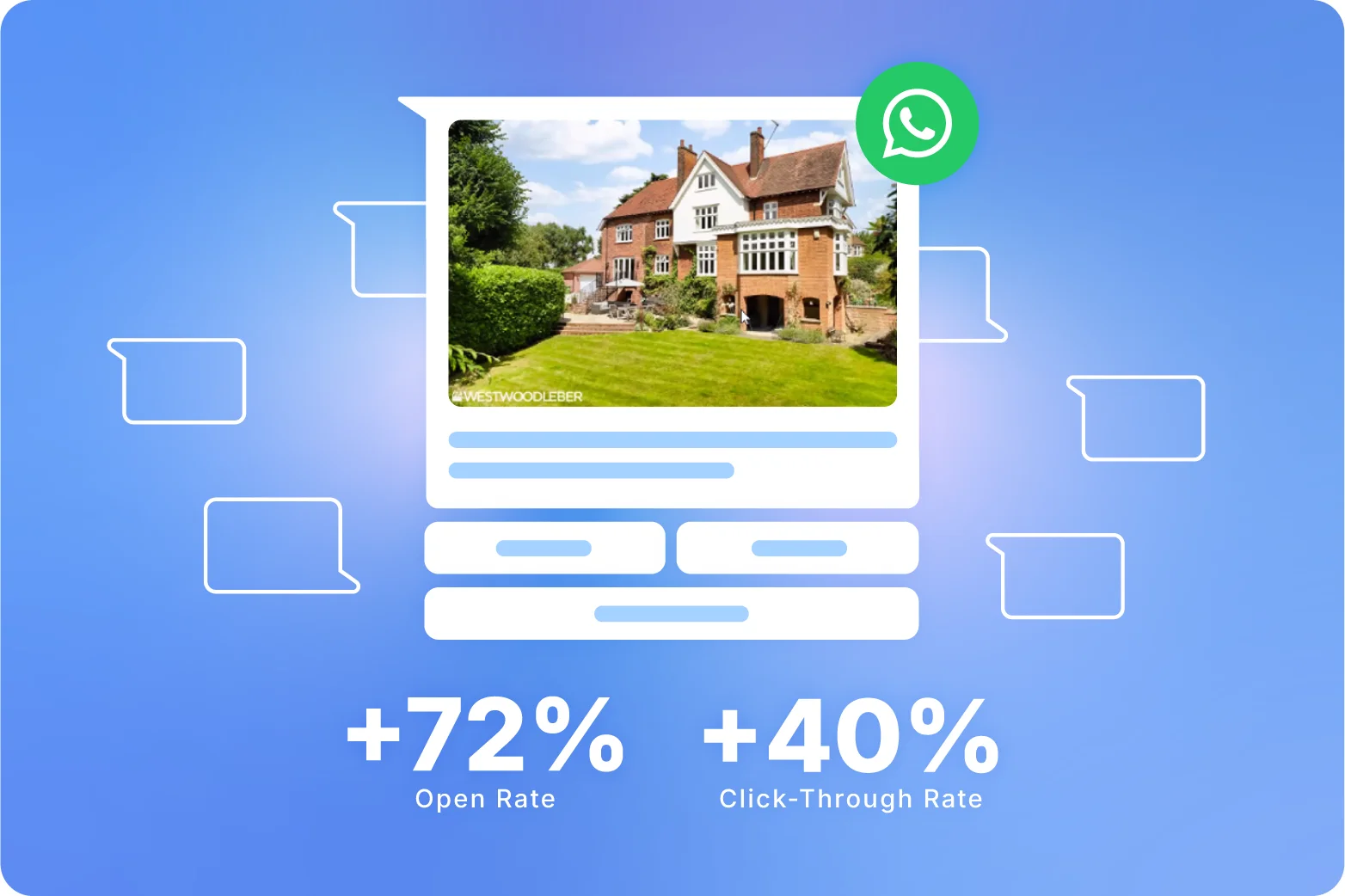 Westwood Leber's WhatsApp Bulk messaging campaign highlights.