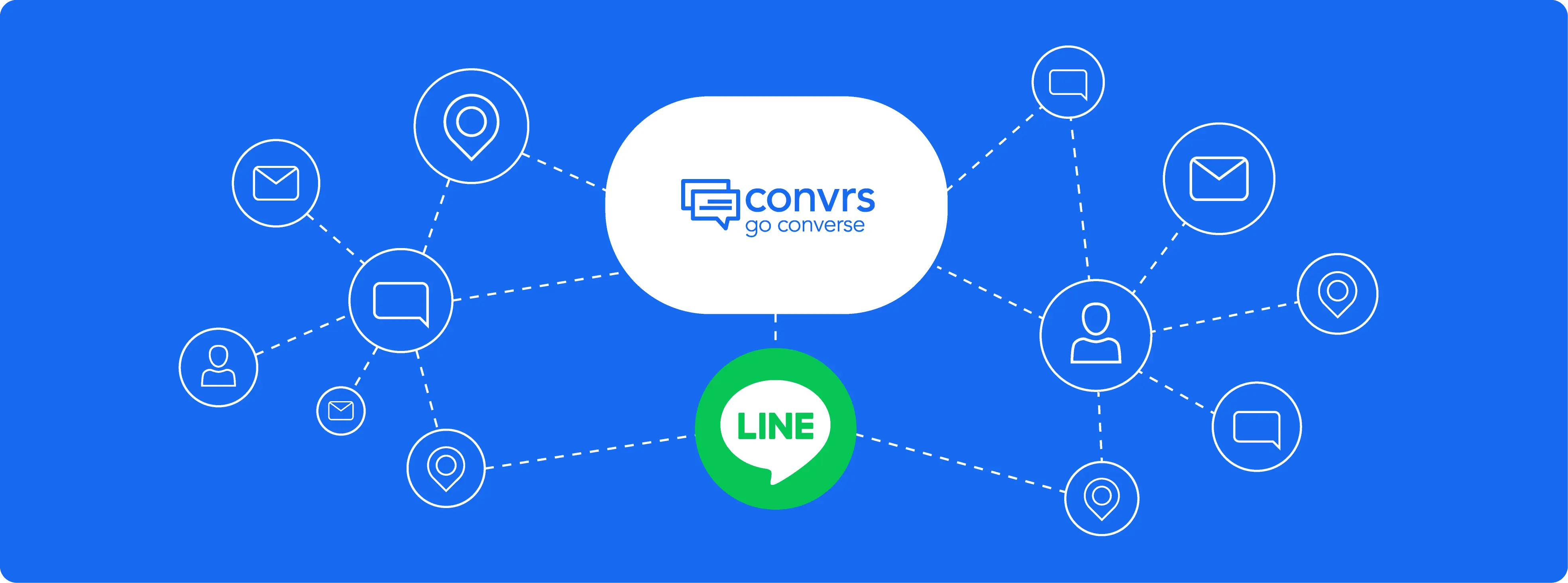 LINE banner - connecting people to business by messaging