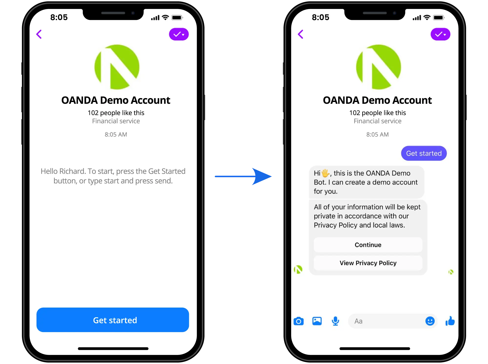 The start-up screen and welcome message of the OANDA Demo Account bot on Facebook Messenger