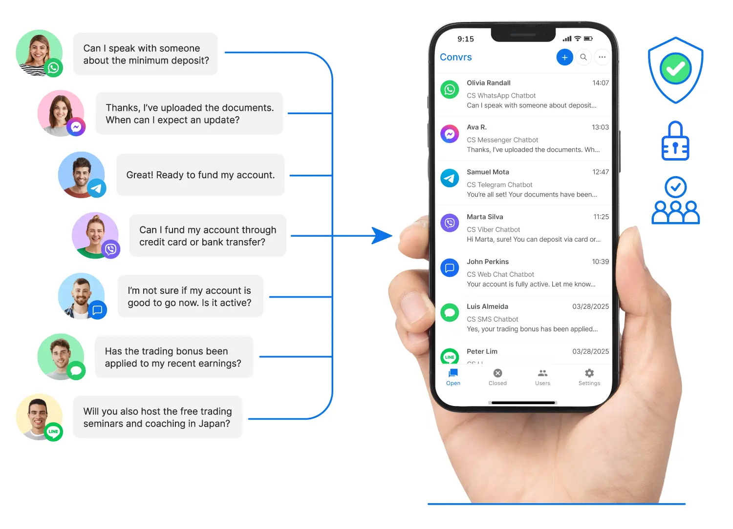 The Convrs Mobile App showing compliant messaging across WhatsApp, Messenger, Telegram, Viber, SMS, LINE, and live chat.