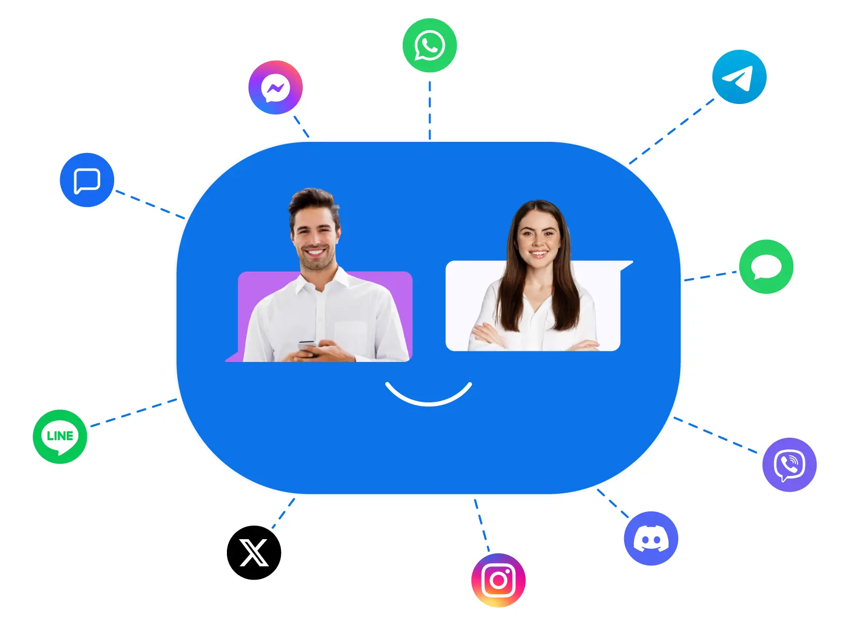 Connecting people to businesses through messaging apps and omnichannel messaging