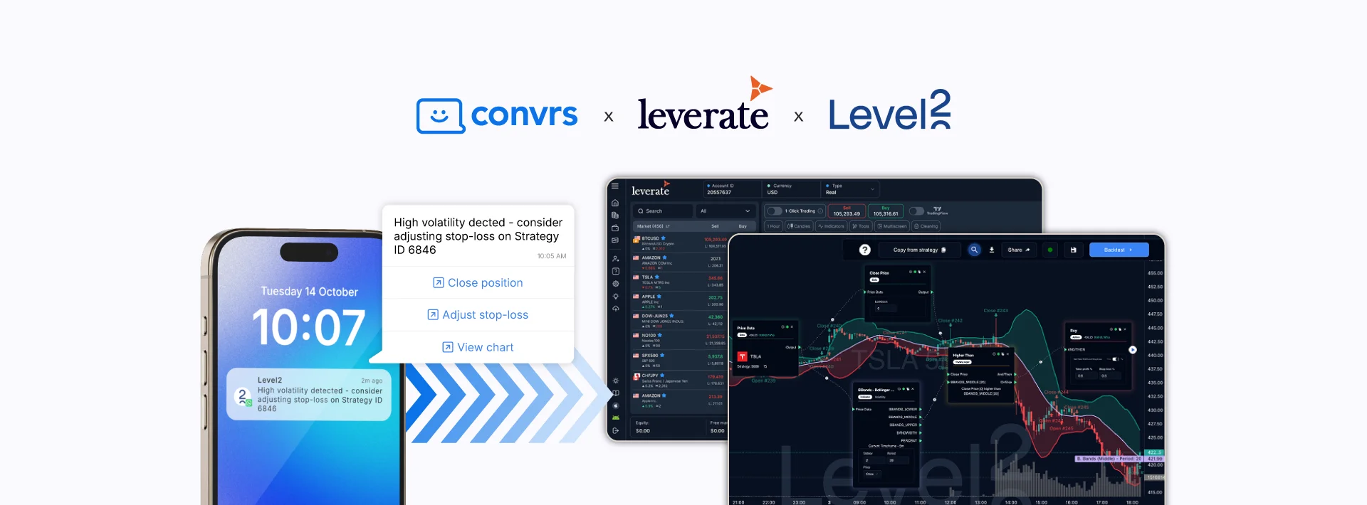 Convrs, Level2, and Leverate Partner to Advance Systematic Trading for Retail Brokers