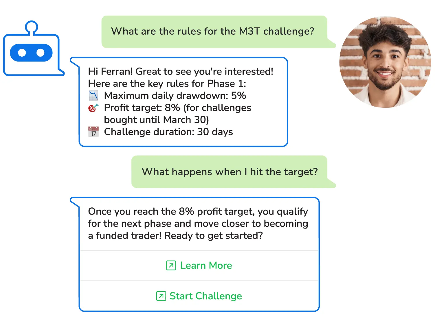 An AI FAQ Chatbot answering an inquiry about the prop trading firm's challenge rules.