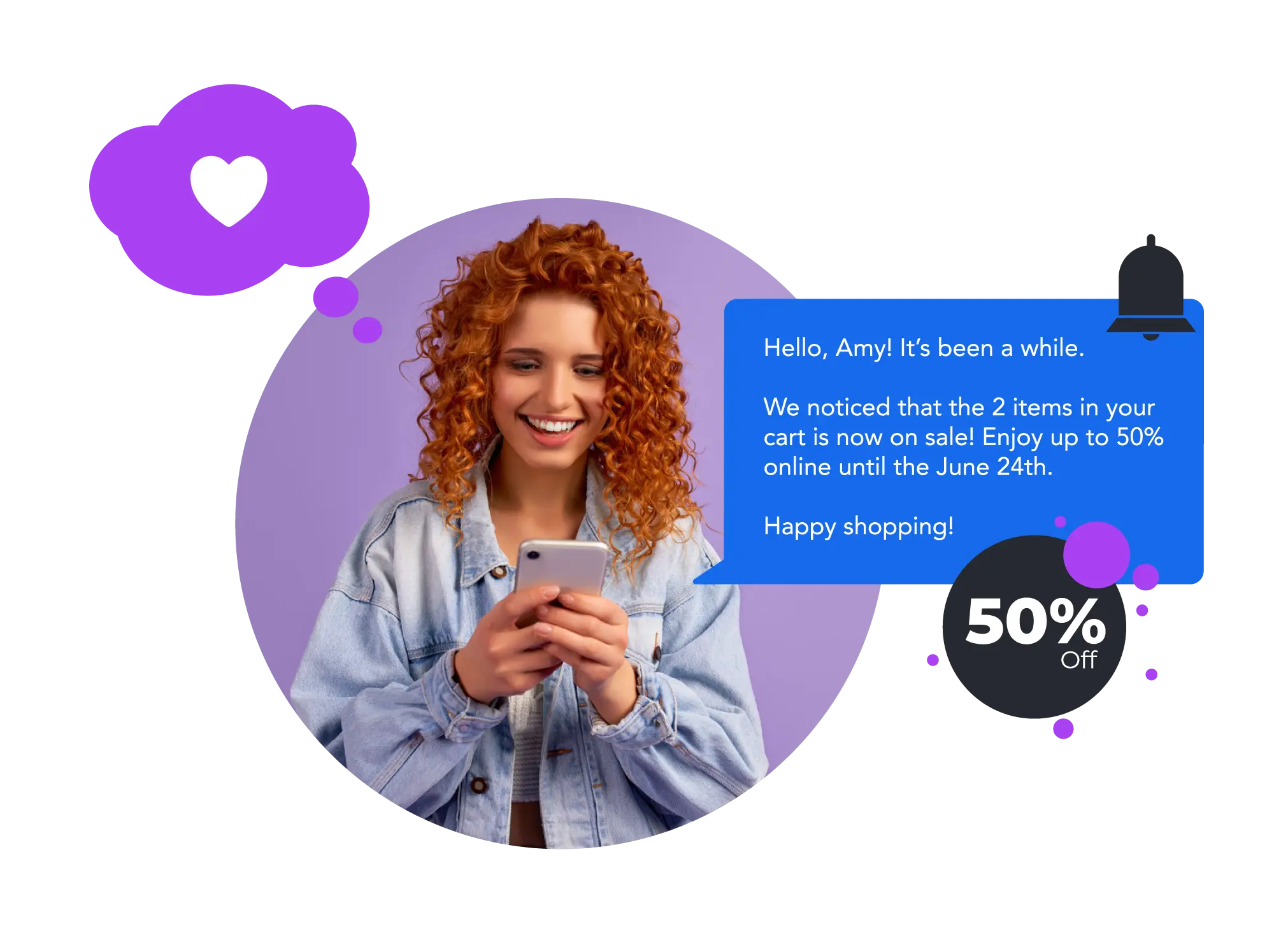 Sales - connecting customers to business by messaging