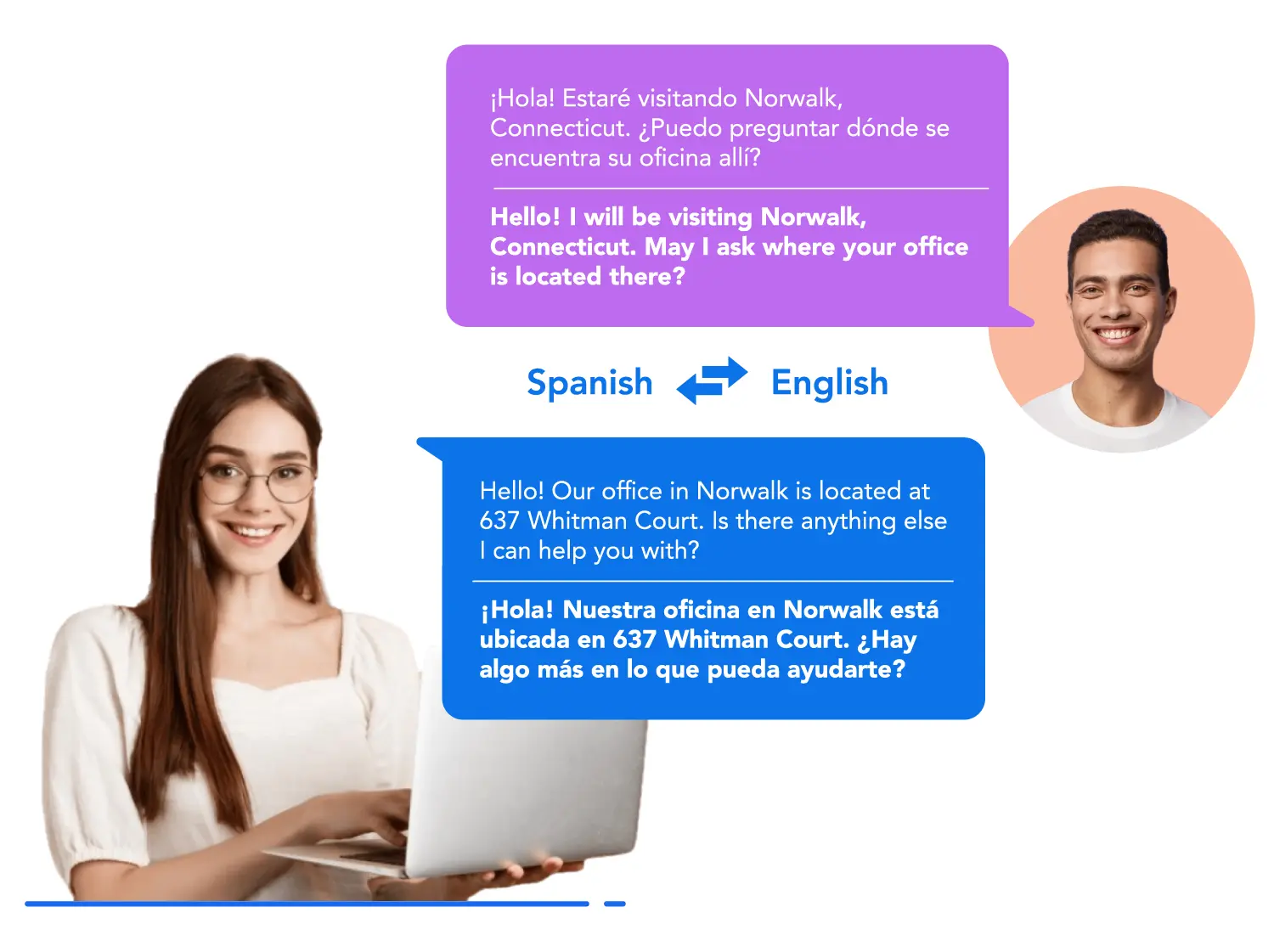 An agent and customer engaging in multilingual conversations with the help of real-time translation from Convrs.