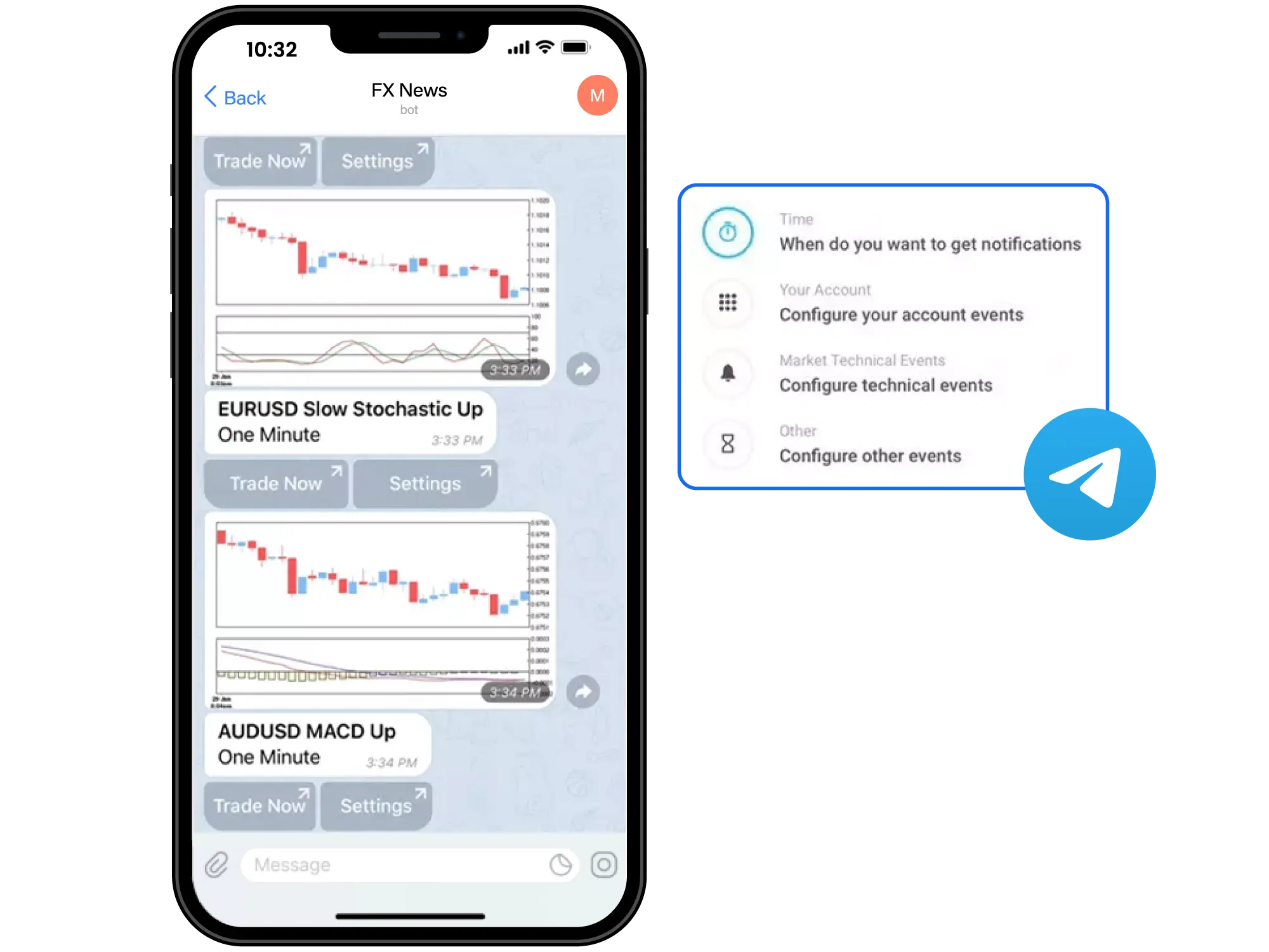 A showcase of foreign exchange news on a Telegram FX News bot and the notification and personalization settings available