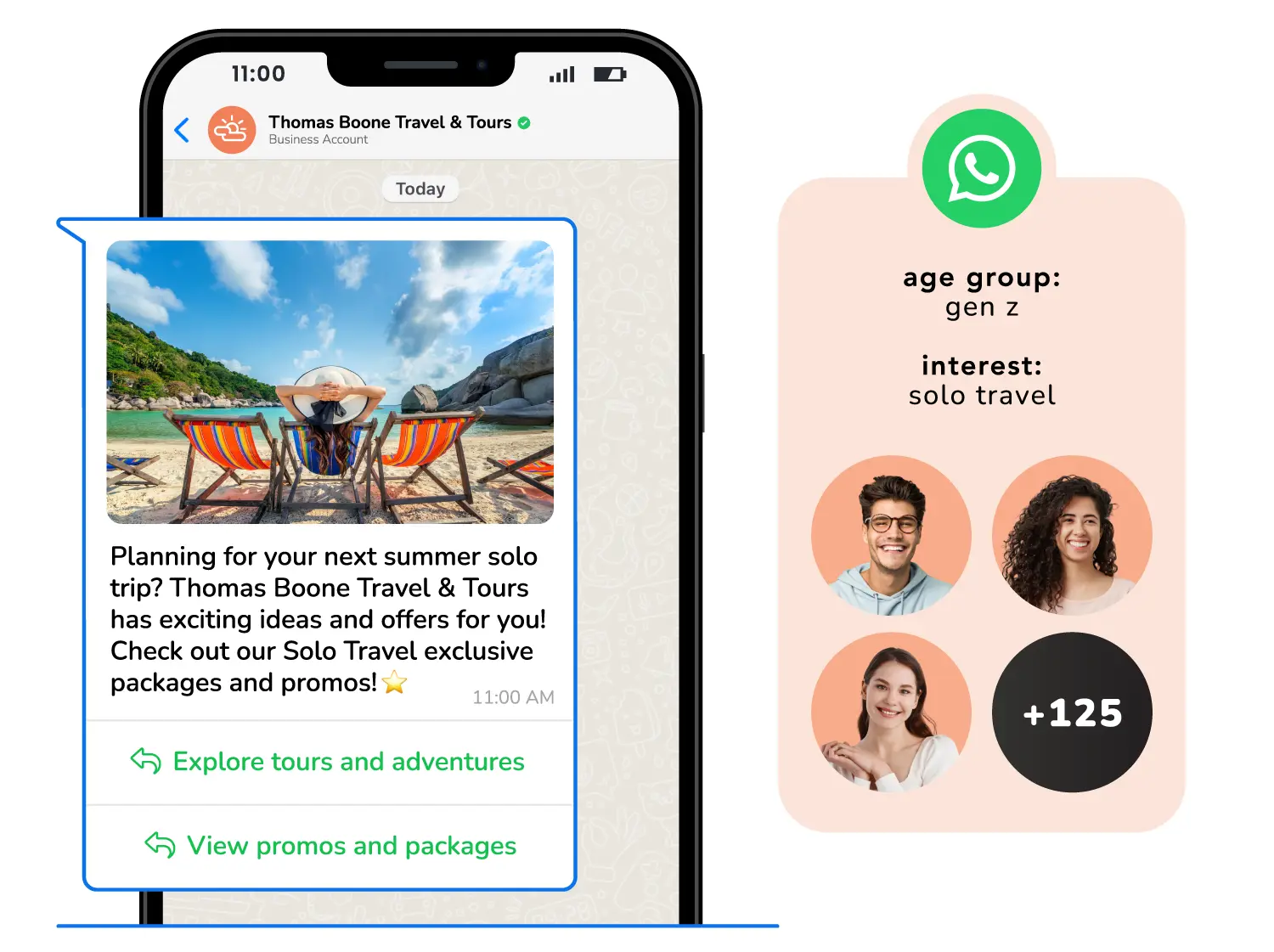 A WhatsApp bulk message featuring a promotion for solo travelers sent to a travel agency's relevant customer segment.