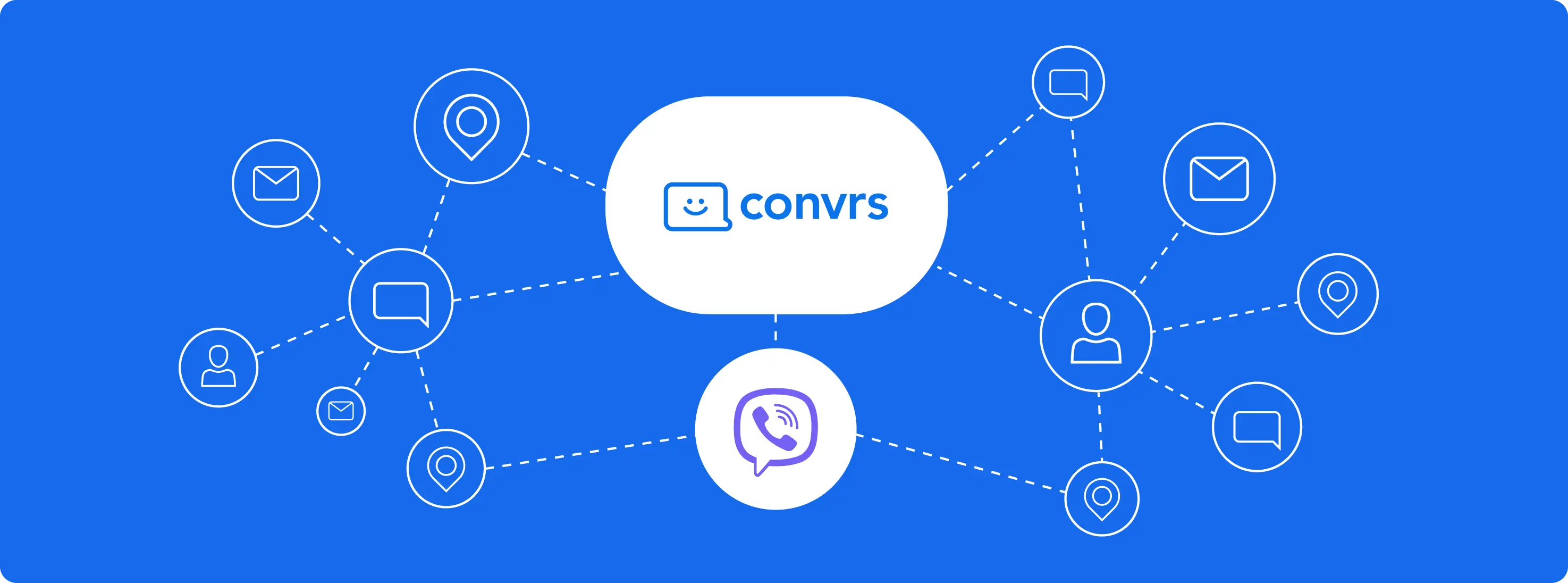Viber, connecting people to business by messaging