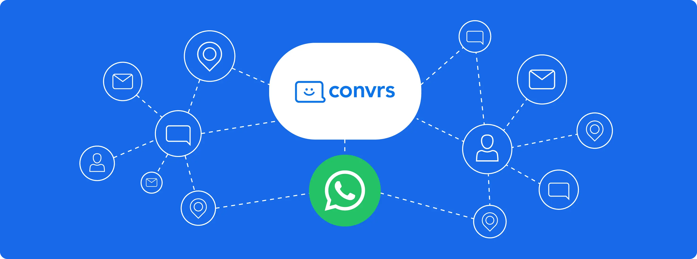 Linking WhatsApp Business API to your CRM