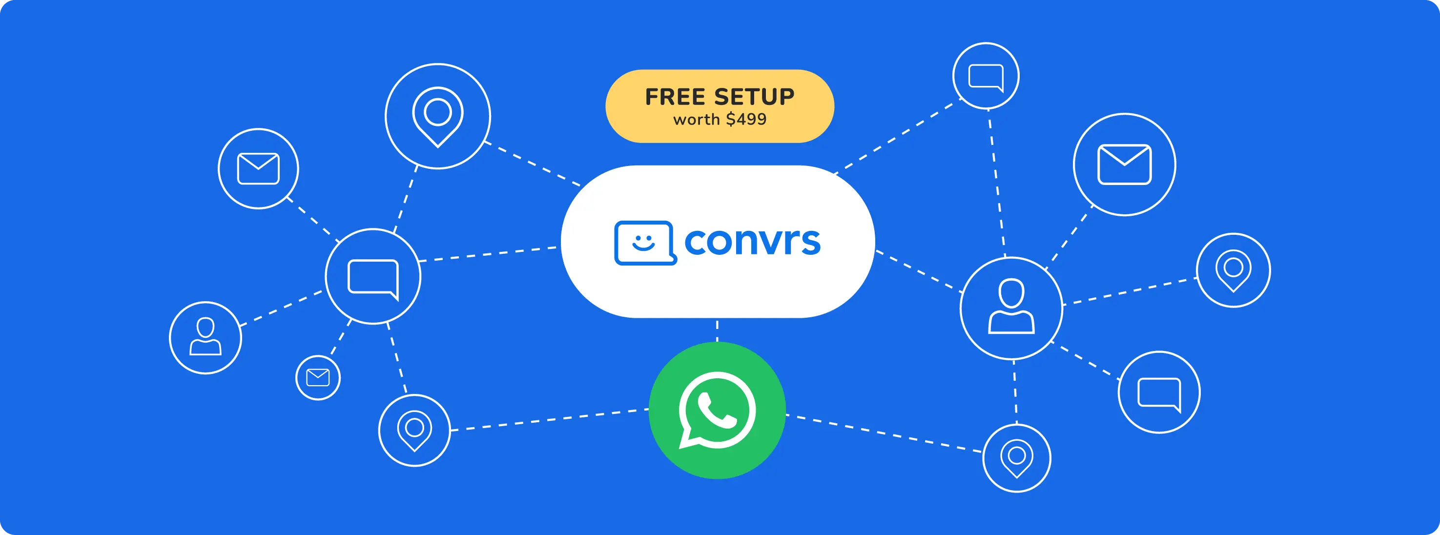 Linking WhatsApp Business API to your CRM