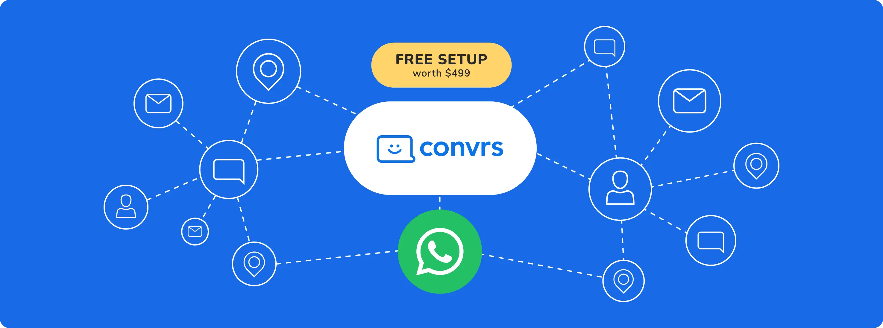 Integrate your CRM to the WhatsApp API