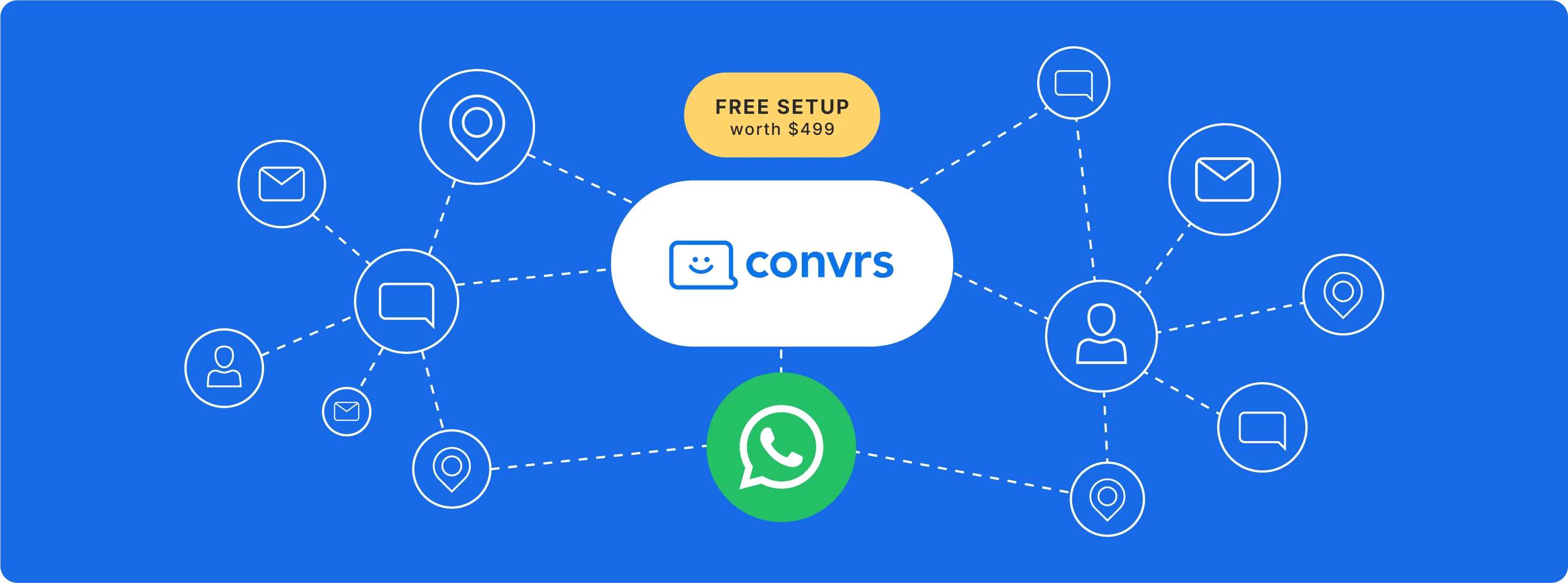 Integrate your CRM to the WhatsApp API