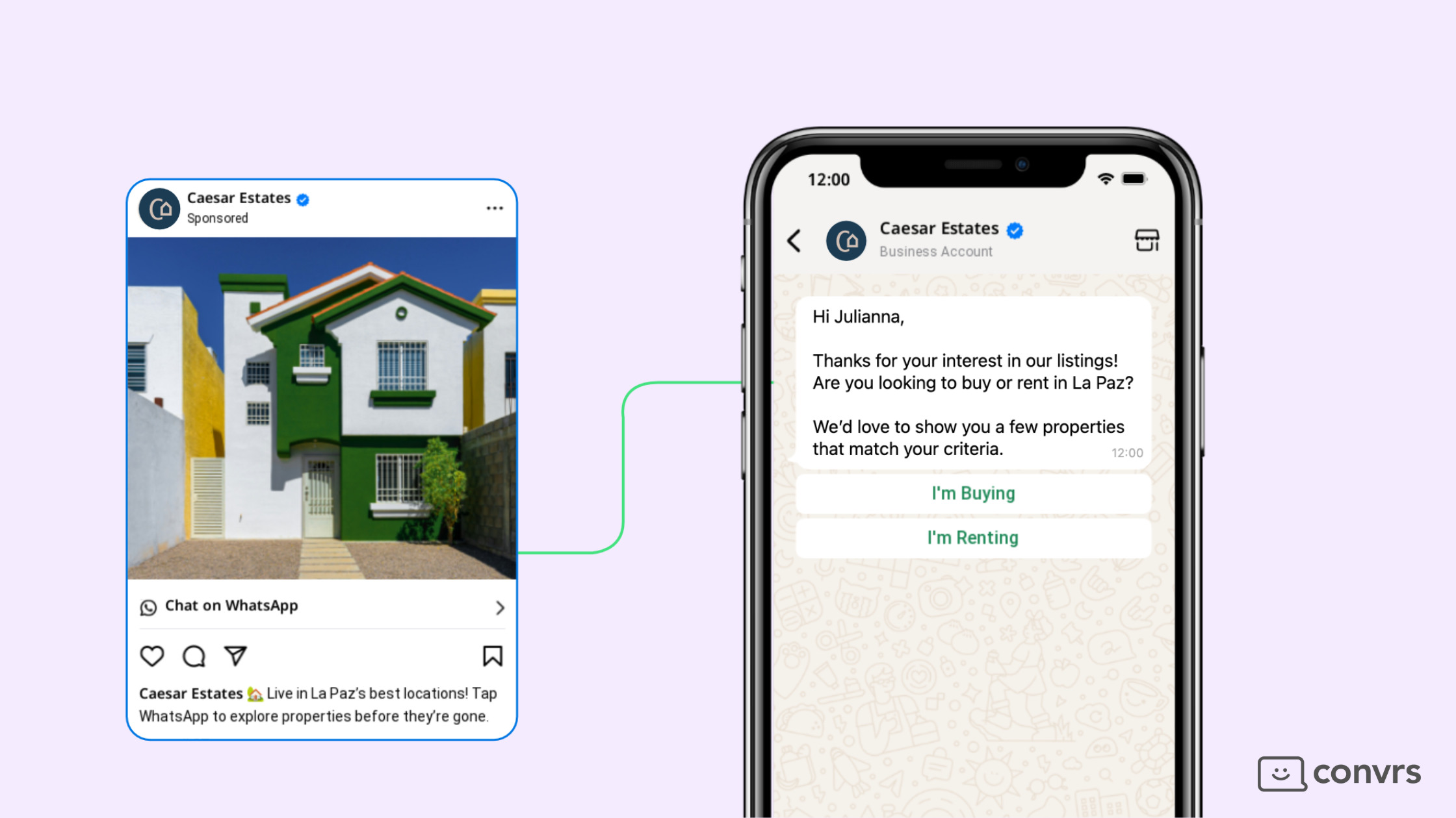 WhatsApp Templates for Real Estate Agencies - Click to WhatsApp Ad