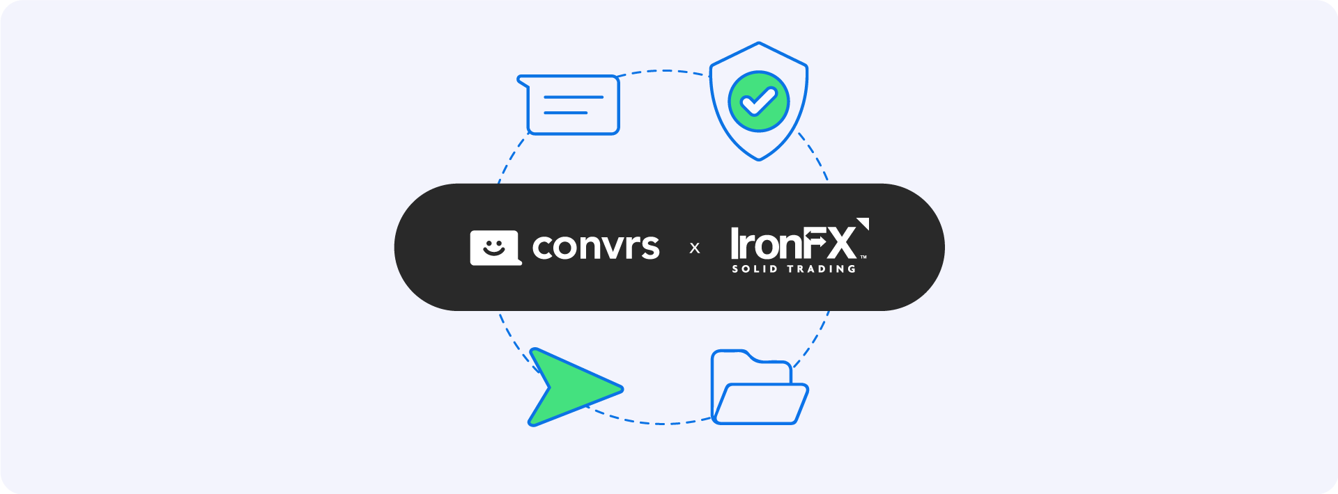 IronFX Mitigates Messaging App Compliance Risks with Convrs.