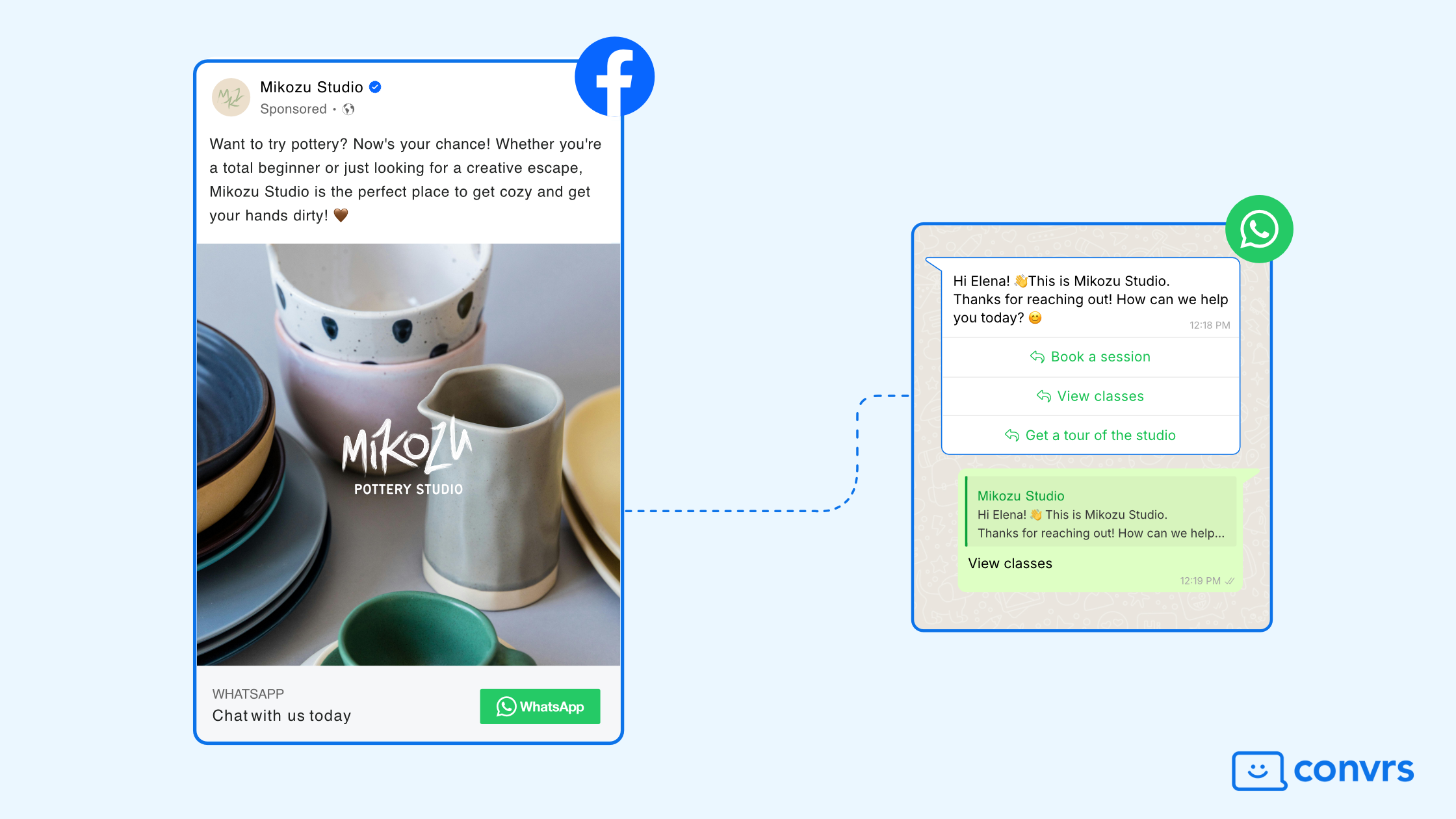 WhatsApp Marketing, WhatsApp for Marketing Agencies, Marketing Agencies, Marketing Agencies WhatsApp, Click to WhatsApp Ads for Marketing Agencies
