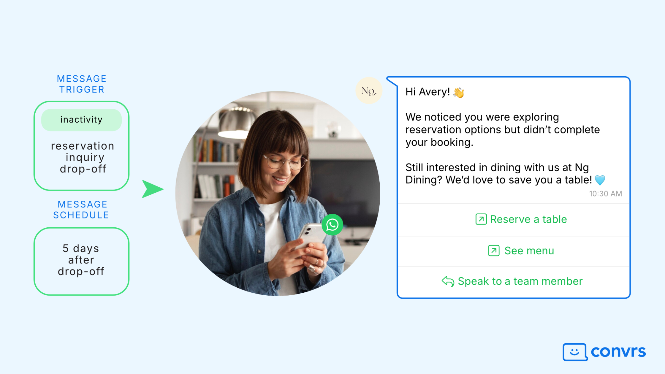 WhatsApp Marketing, WhatsApp for Marketing Agencies, Marketing Agencies, Marketing Agencies WhatsApp, WhatsApp Automation