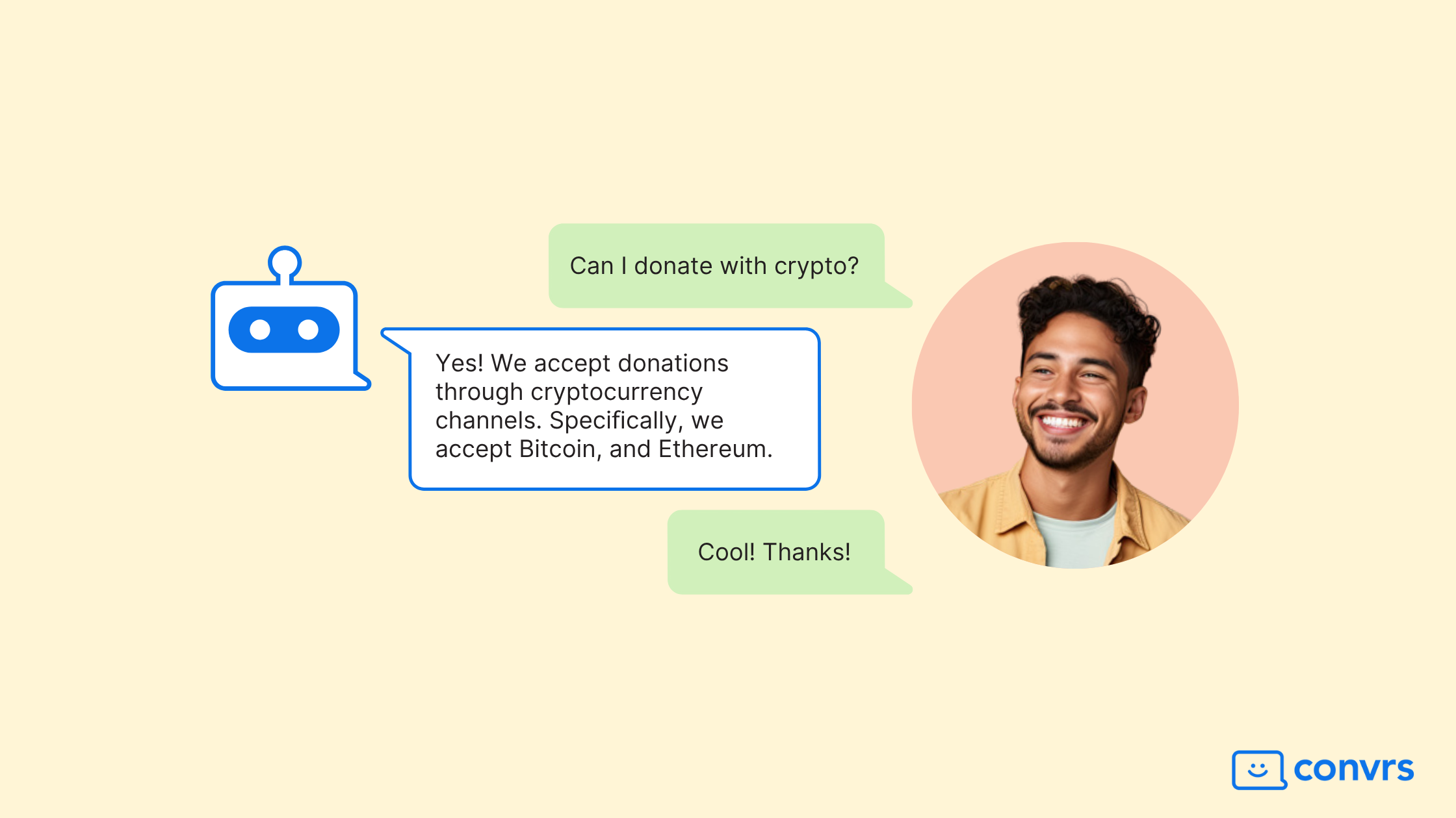 An AI Chatbot answers a query regarding donations for a nonprofit charity organization