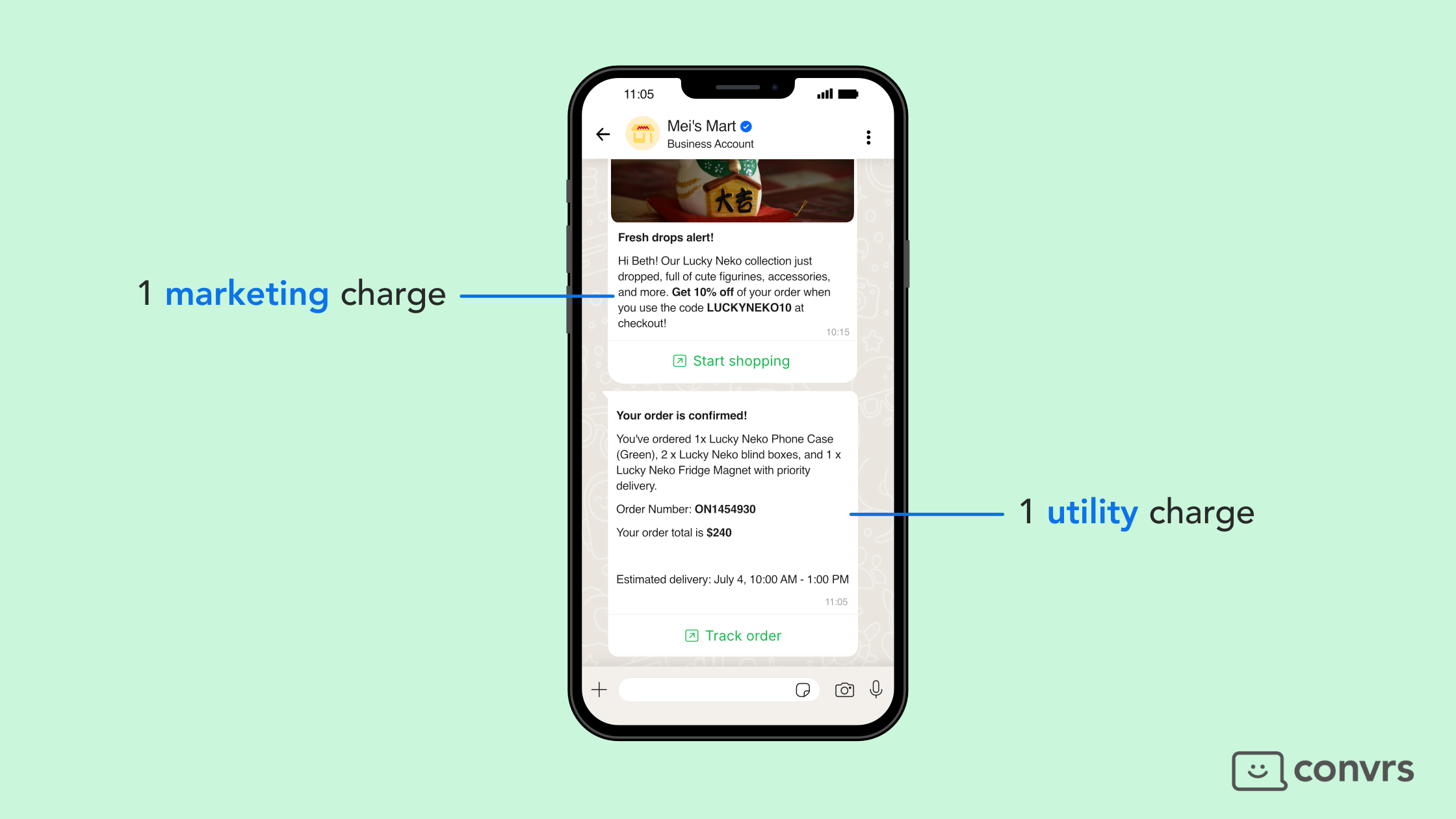 WhatsApp Pricing, WhatsApp Business Platform Pricing, WhatsApp Business Pricing, How much is WhatsApp Business, WhatsApp Is Moving to Per-Message Pricing